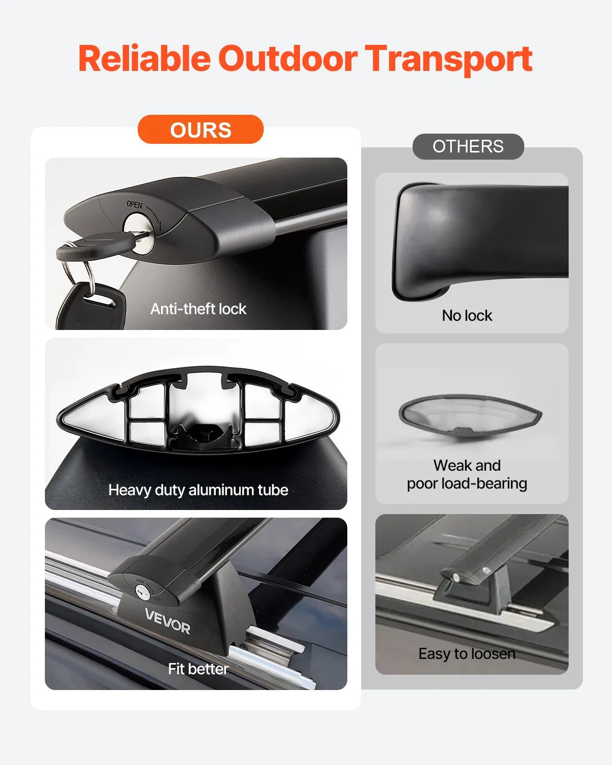 VEVOR Roof Rack Cross Bar for Jeep Grand Cherokee 2014-2023/2011-2021 with Rails