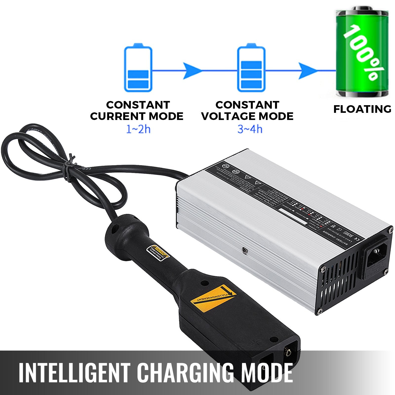 36v 5a Golf Cart Battery Charger For Club Car Lead Acid 110-120v Ac Ez Go