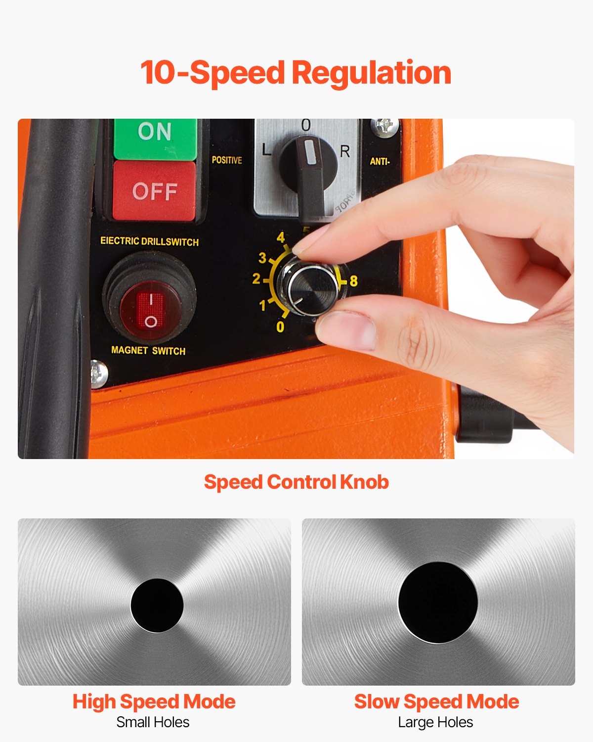 1450W Magnetic Drill Press – 2" Boring Capacity (Model MDP-50)