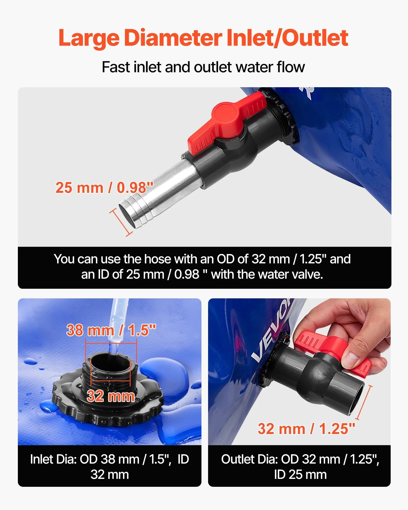 VEVOR Water Storage Bladder, 264 Gallon (1000L) Water Storage Container Tank, 1000D PVC Extra-Large Capacity Soft Bag Bladder, Foldable Portable for Garden Irrigation, Camping, RV, Fire Prevention