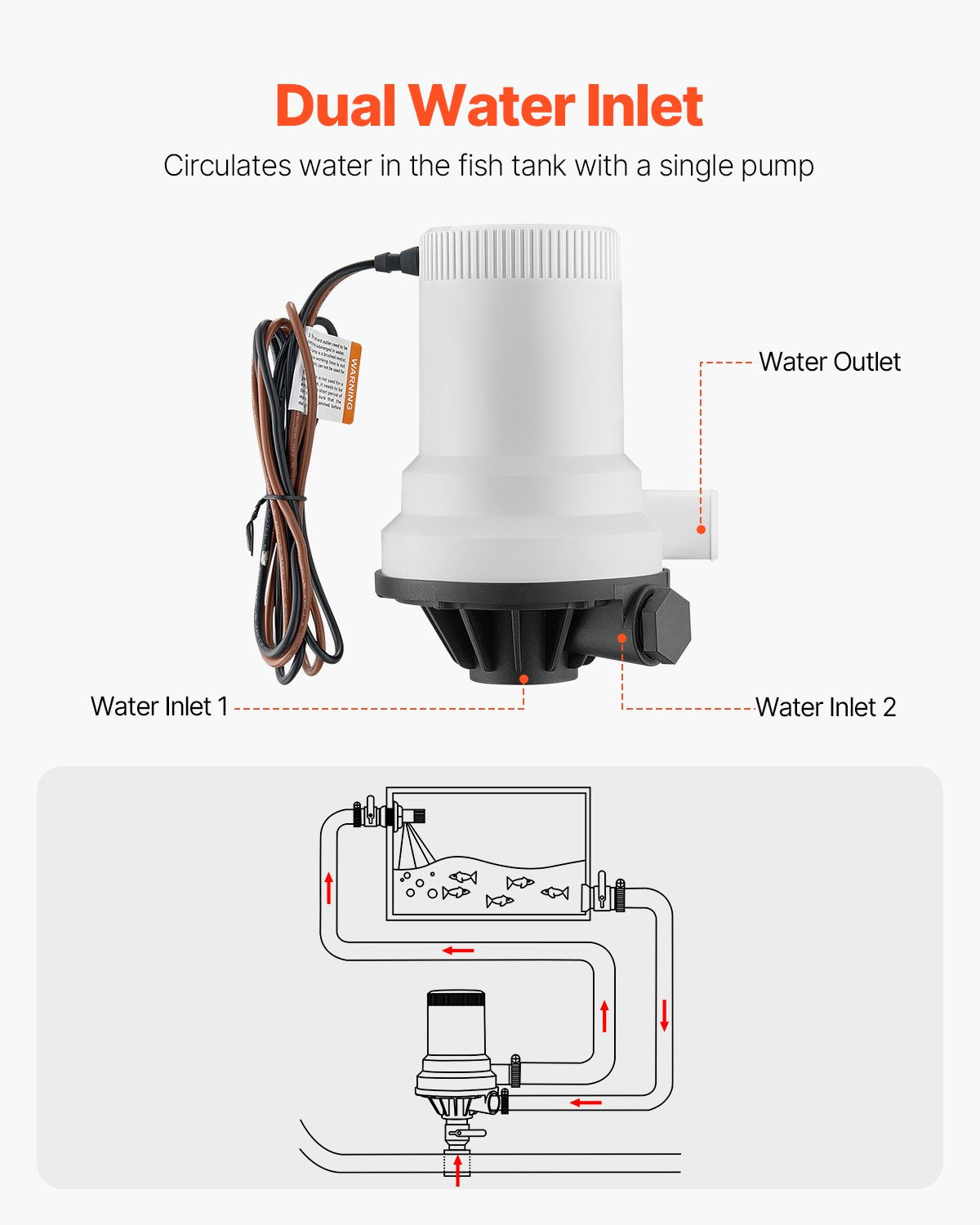VEVOR Livewell Pump for Boat 12V 1600GPH Livewell Aerator Pump Straight 2 Inlets
