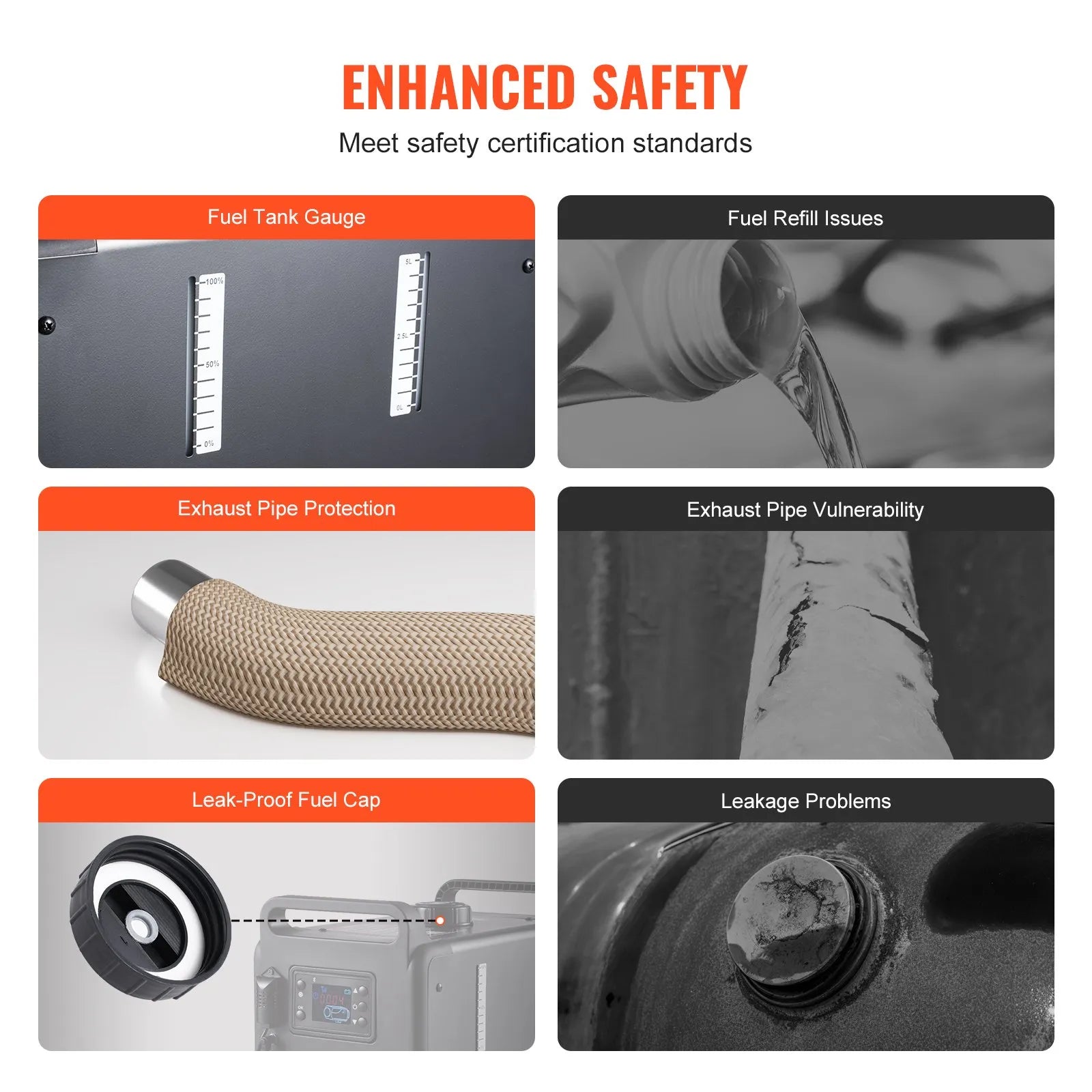 VEVOR 8KW Diesel Heater, 12V/24V All-in-One Diesel Air Heater, Bluetooth App, Remote Control & Display, CO Alarm, Fast Heating Vertical Portable Heater for Vehicles & Garage