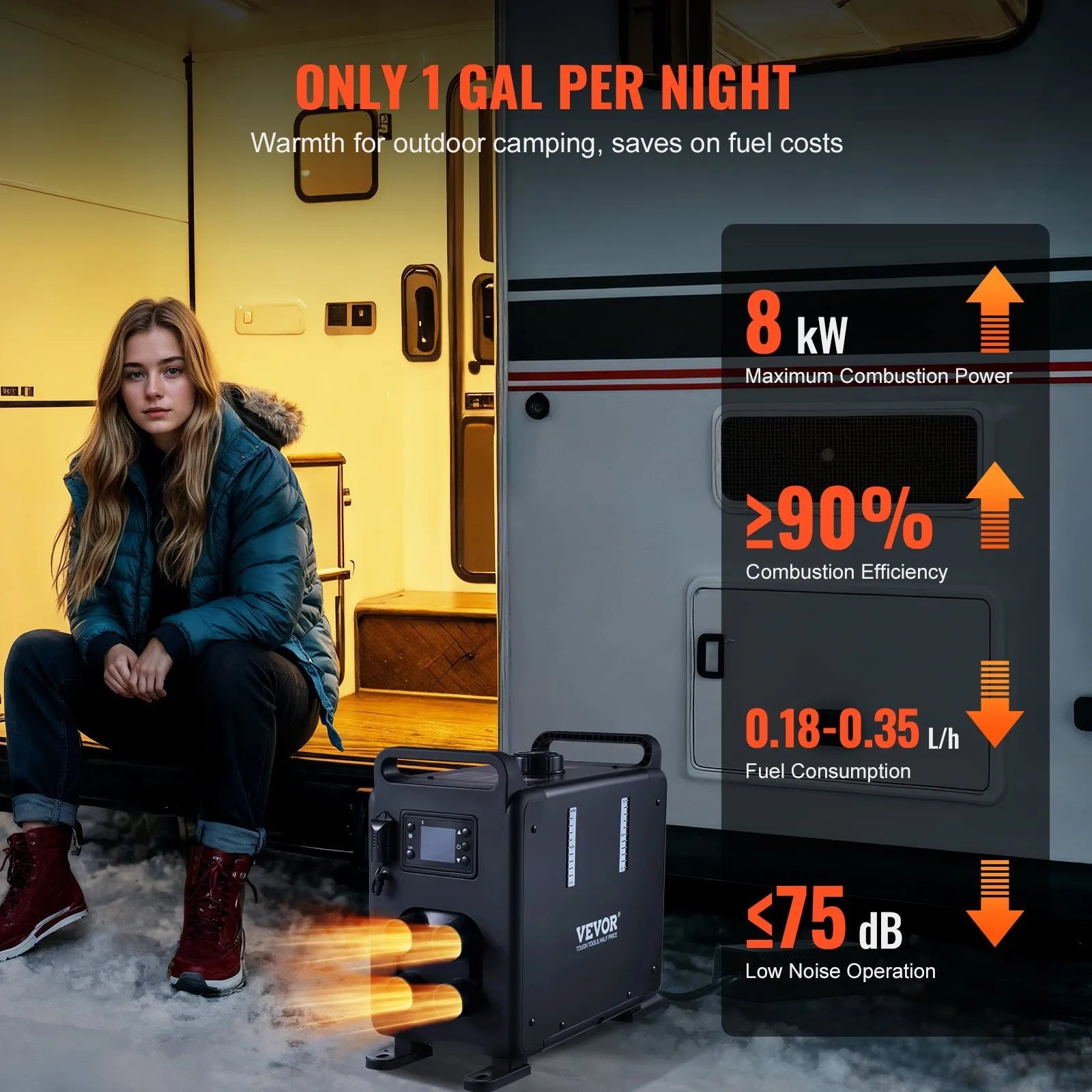 VEVOR 8KW Diesel Heater, 12V/24V All-in-One Diesel Air Heater, Bluetooth App, Remote Control & Display, CO Alarm, Fast Heating Vertical Portable Heater for Vehicles & Garage