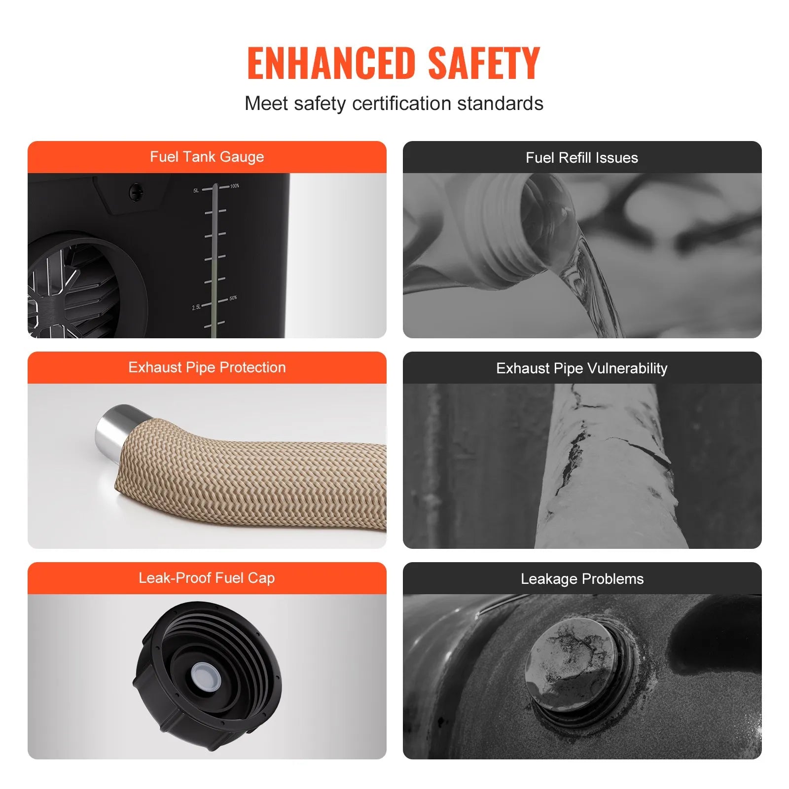 VEVOR 8KW Diesel Heater, 12V/24V All-in-One Diesel Air Heater with Bluetooth App, Remote Control, Display Screen & CO Alarm, Fast Heating Portable Diesel Heater for Vehicles and Garage