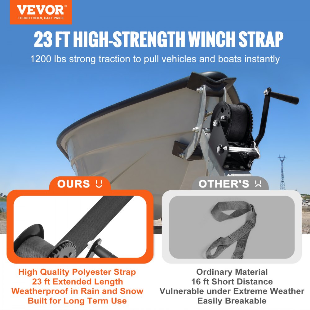 VEVOR Hand Winch, 1200 lbs Pulling Capacity, Boat Trailer Winch Heavy Duty Rope Crank with 23 ft Polyester Strap and Two-Way Ratchet, Manual Operated Hand Crank Winch for Trailer, Boat or ATV Towing