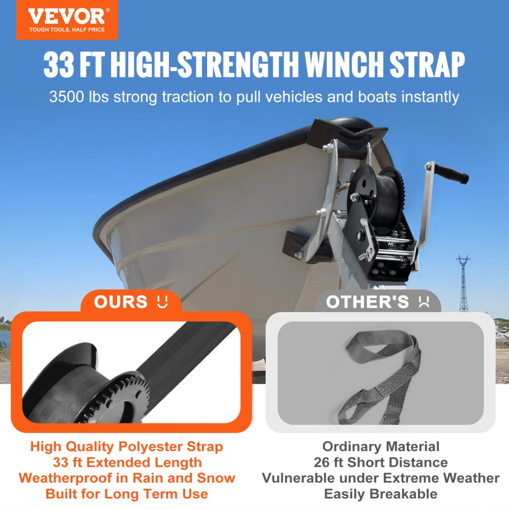 VEVOR Hand Winch, 3500 lbs Pulling Capacity, Boat Trailer Winch Heavy Duty Rope Crank with 33 ft Polyester Strap and Two-Way Ratchet, Manual Operated Hand Crank Winch for Trailer, Boat or ATV Towing