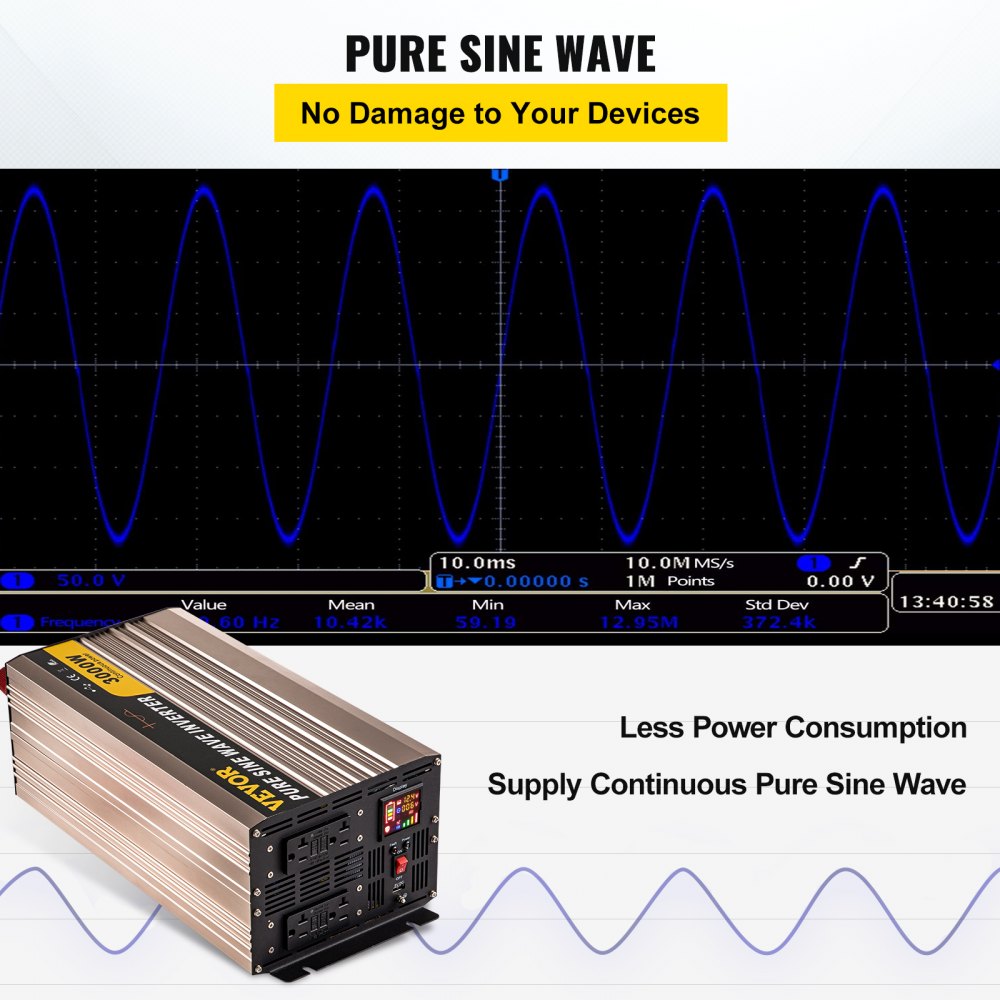 VEVOR Pure Sine Wave Inverter, 3000 Watt Power Inverter, DC 12V to AC 110V Car Inverter, with LCD Display, 5V USB Port, AC Outlets (GFCI) Power Converter, for Car, RV Truck,Solar System,Travel Camping