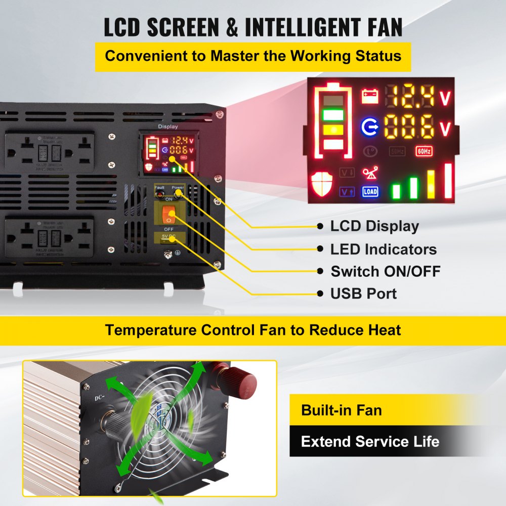 VEVOR Pure Sine Wave Inverter, 3000 Watt Power Inverter, DC 12V to AC 110V Car Inverter, with LCD Display, 5V USB Port, AC Outlets (GFCI) Power Converter, for Car, RV Truck,Solar System,Travel Camping