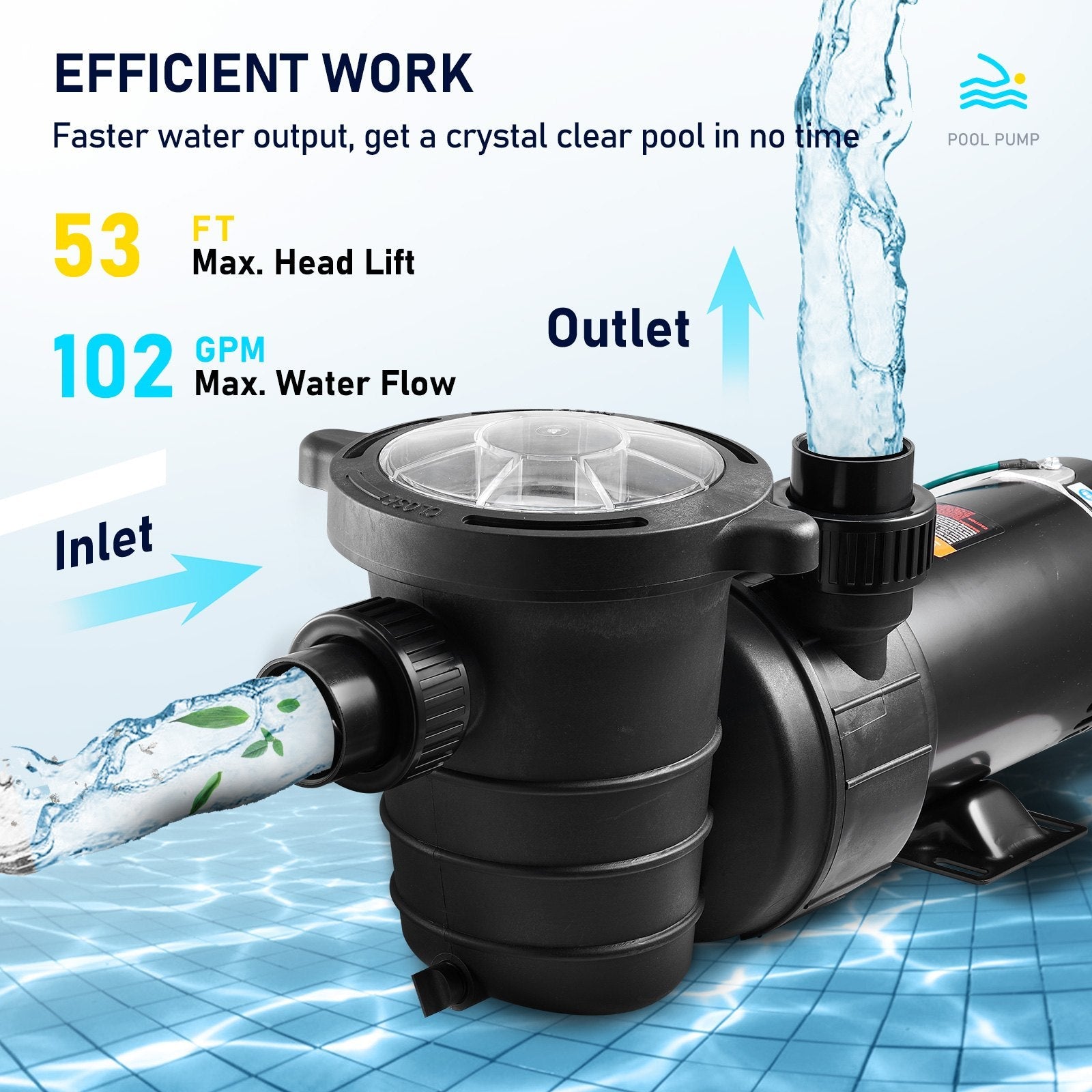 VEVOR Swimming Pool Pump, 2 HP 115 V, 1500 W Speed Pump for Above Ground Pool w/ Strainer Basket, 5400 GPH Max. Flow, Certification of ETL for Security