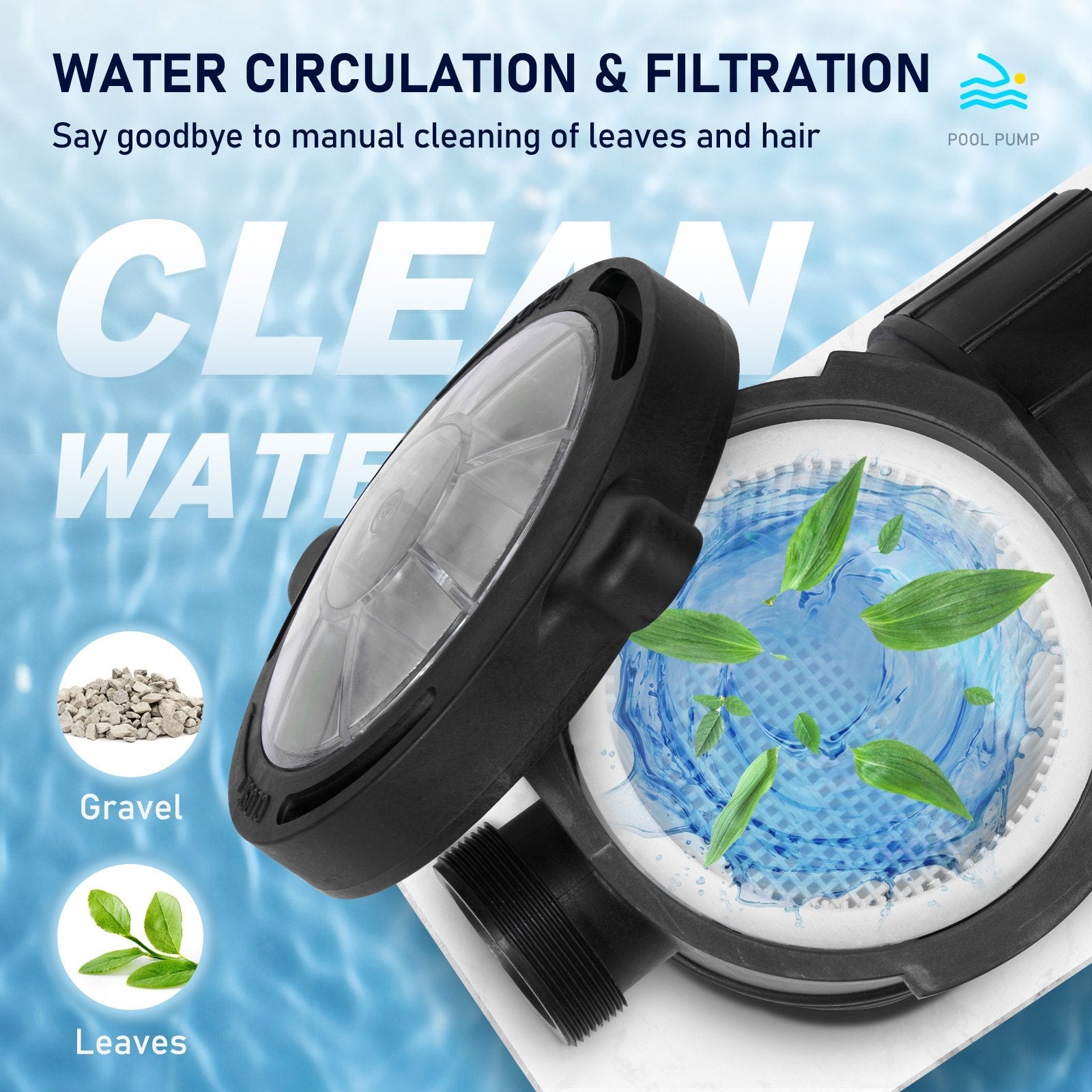 VEVOR Swimming Pool Pump, 2 HP 115 V, 1500 W Speed Pump for Above Ground Pool w/ Strainer Basket, 5400 GPH Max. Flow, Certification of ETL for Security