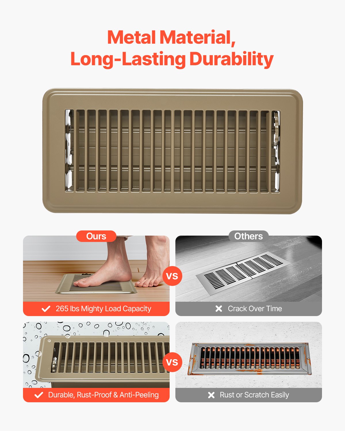 VEVOR Floor Registers 4 x 10 Inch 6-Pack Iron Floor Vents for HVAC Vents Brown