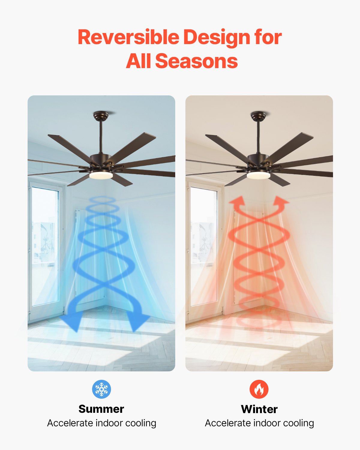 VEVOR 72In Ceiling Fan with Light 6-Speed Remote Control Reversible Motor Coffee