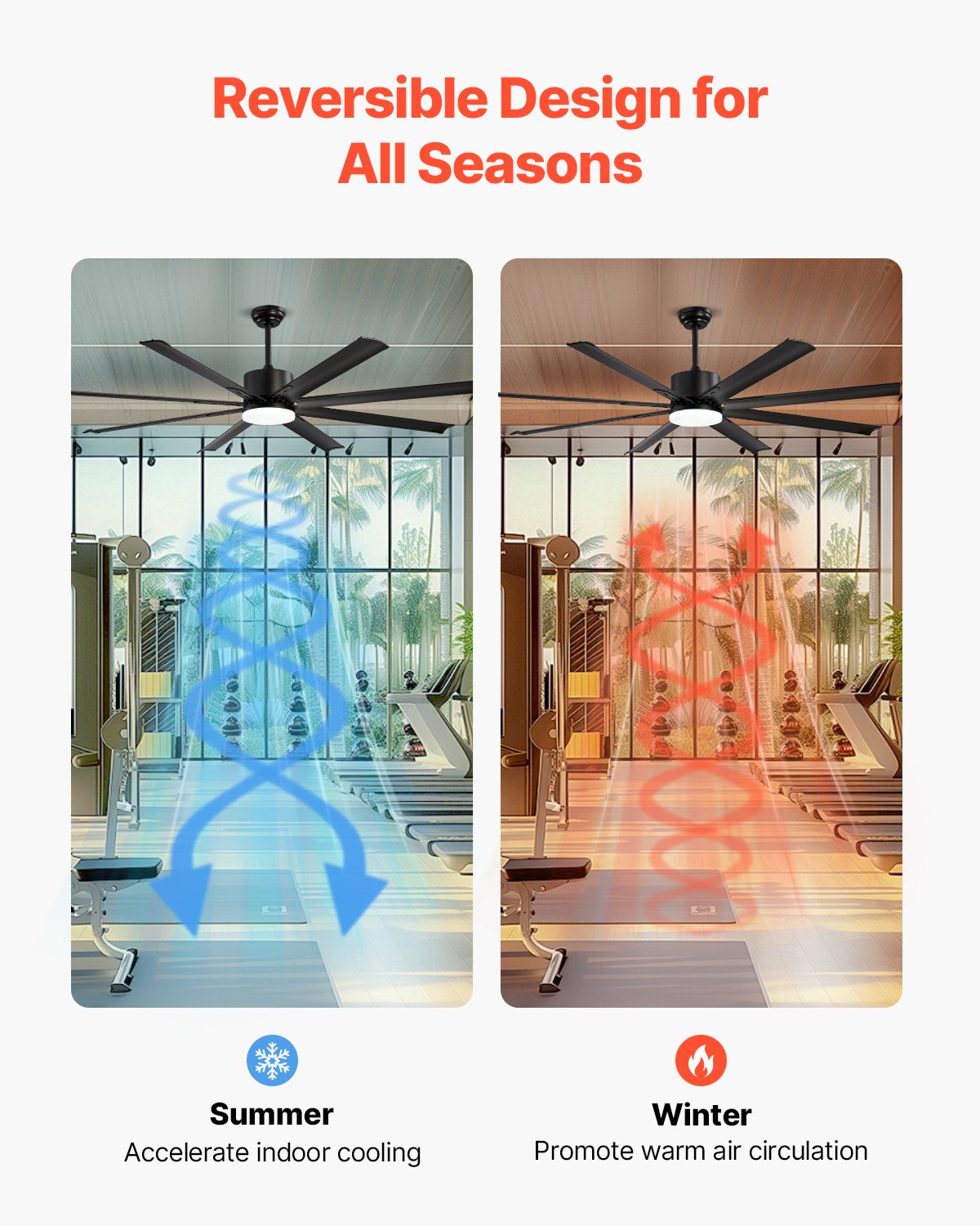 VEVOR 72 In Ceiling Fan with Light 6-Speed Remote Control Reversible Motor Black