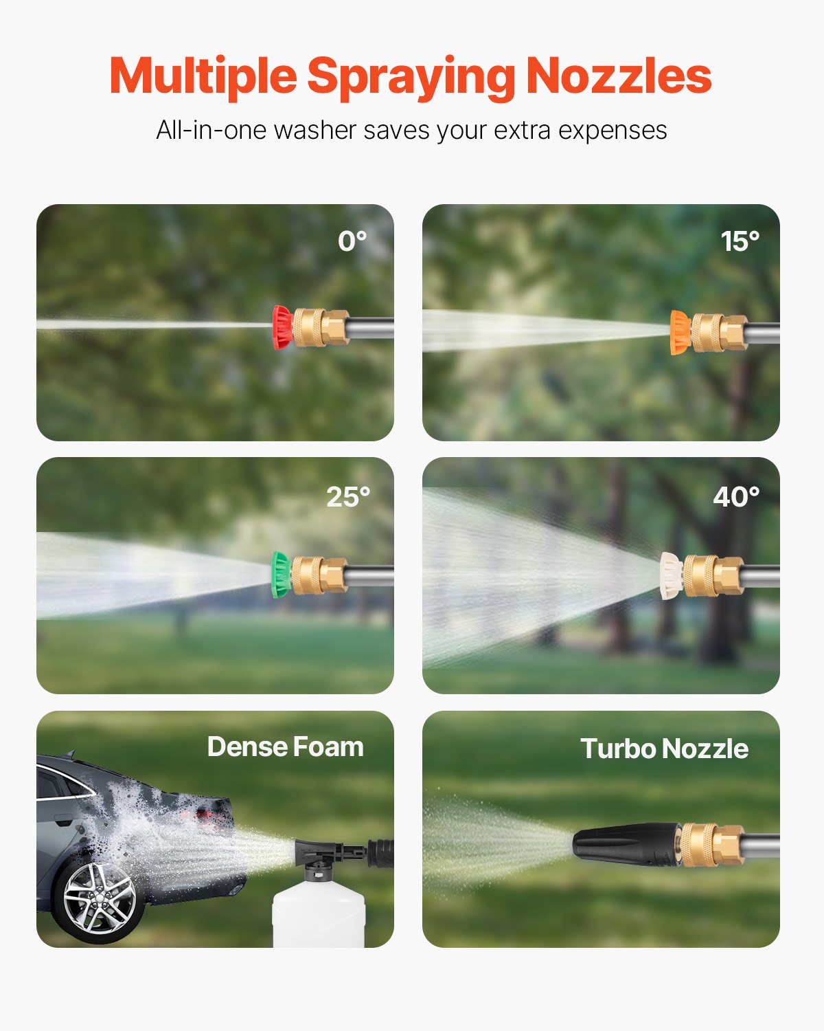 Electric Pressure Washer, 2000 PSI, Max. 1.76 GPM Power Washer w/ 30 ft Hose, 5 Quick Connect Nozzles, Foam Cannon, Portable to Clean Patios, Cars, Fences, Driveways, ETL Listed