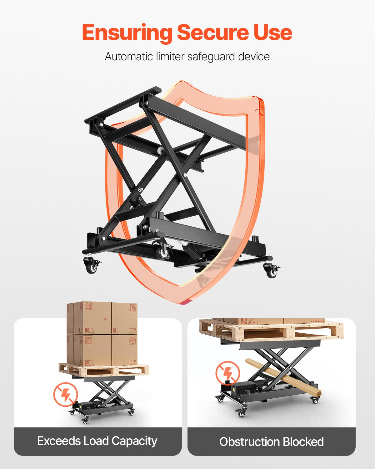 VEVOR 28" Electric Lift Table Single Scissor Lifting Platform 330 lbs 4 Wheels