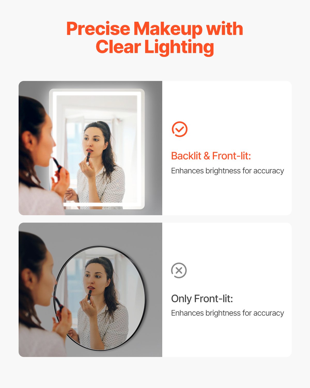 VEVOR LED Bathroom Mirror 3 Colors Anti-fog Wall Mounted Vanity Mirror 28" x 36"