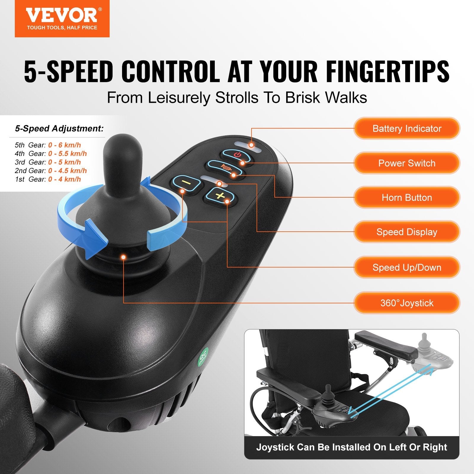 VEVOR Electric Wheelchair for Adults Seniors, 300 lbs Weight Capacity, 20 in Width Lightweight Foldable Motorized Power Wheelchairs, Long Range All Terrain Aluminum Alloy Chair, Adjustable Backrest