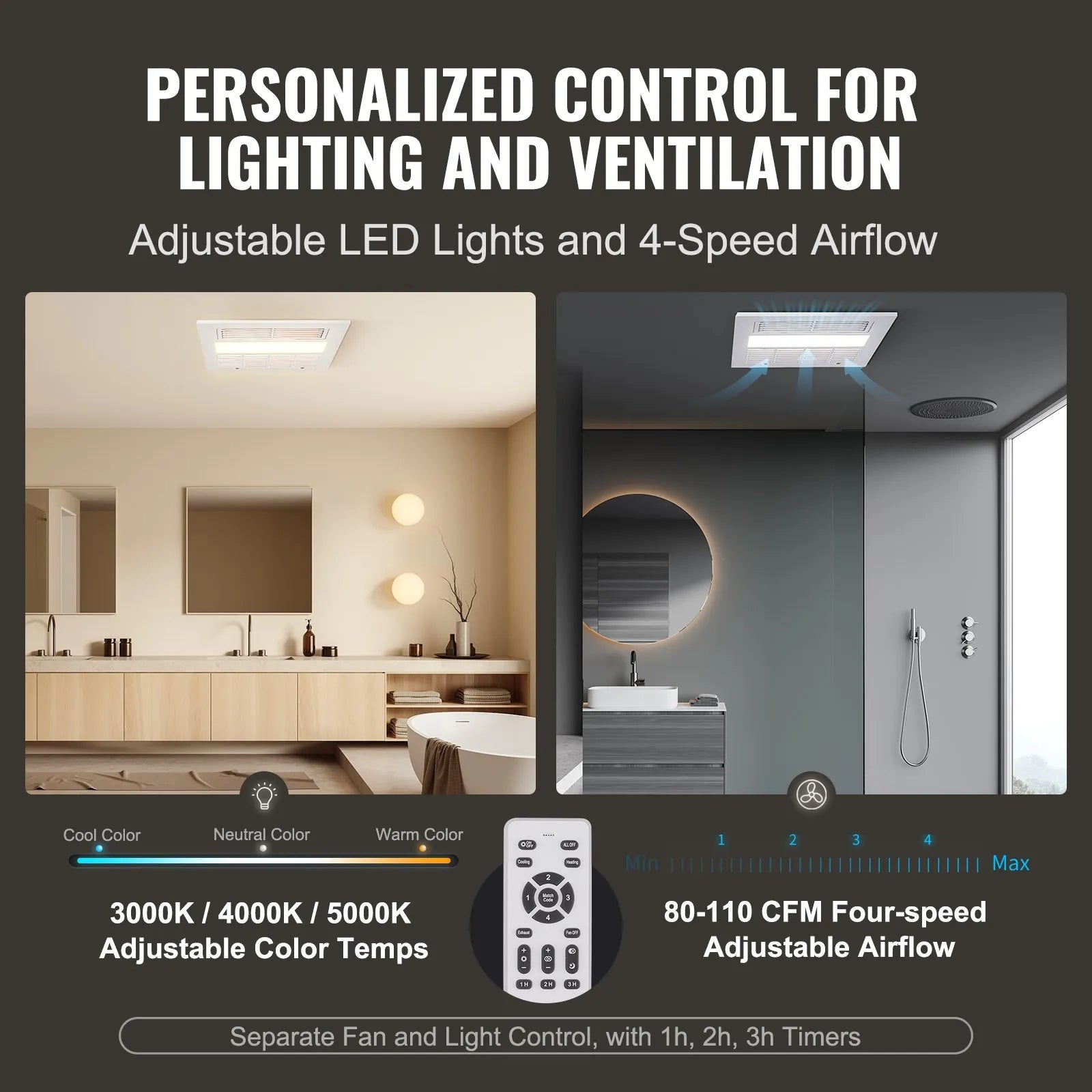 VEVOR Bathroom Exhaust Fan, 1500W Heating, 110 CFM High-Efficiency Ventilation, 1.5sones Low Noise Operation, Energy-Saving Bathroom Ceiling Fan, No Need For Attic Access, For Various Ceilings