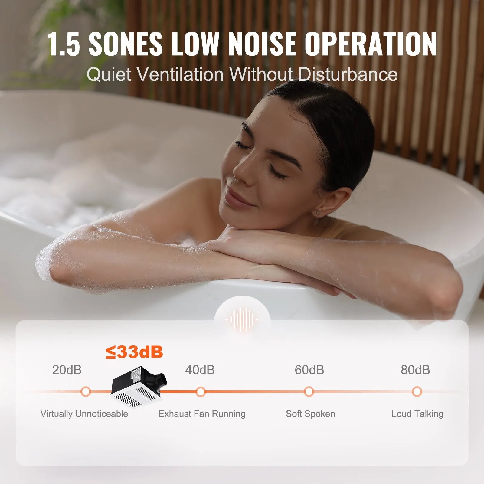 VEVOR Bathroom Exhaust Fan, 1500W Heating, 110 CFM High-Efficiency Ventilation, 1.5sones Low Noise Operation, Energy-Saving Bathroom Ceiling Fan, No Need For Attic Access, For Various Ceilings