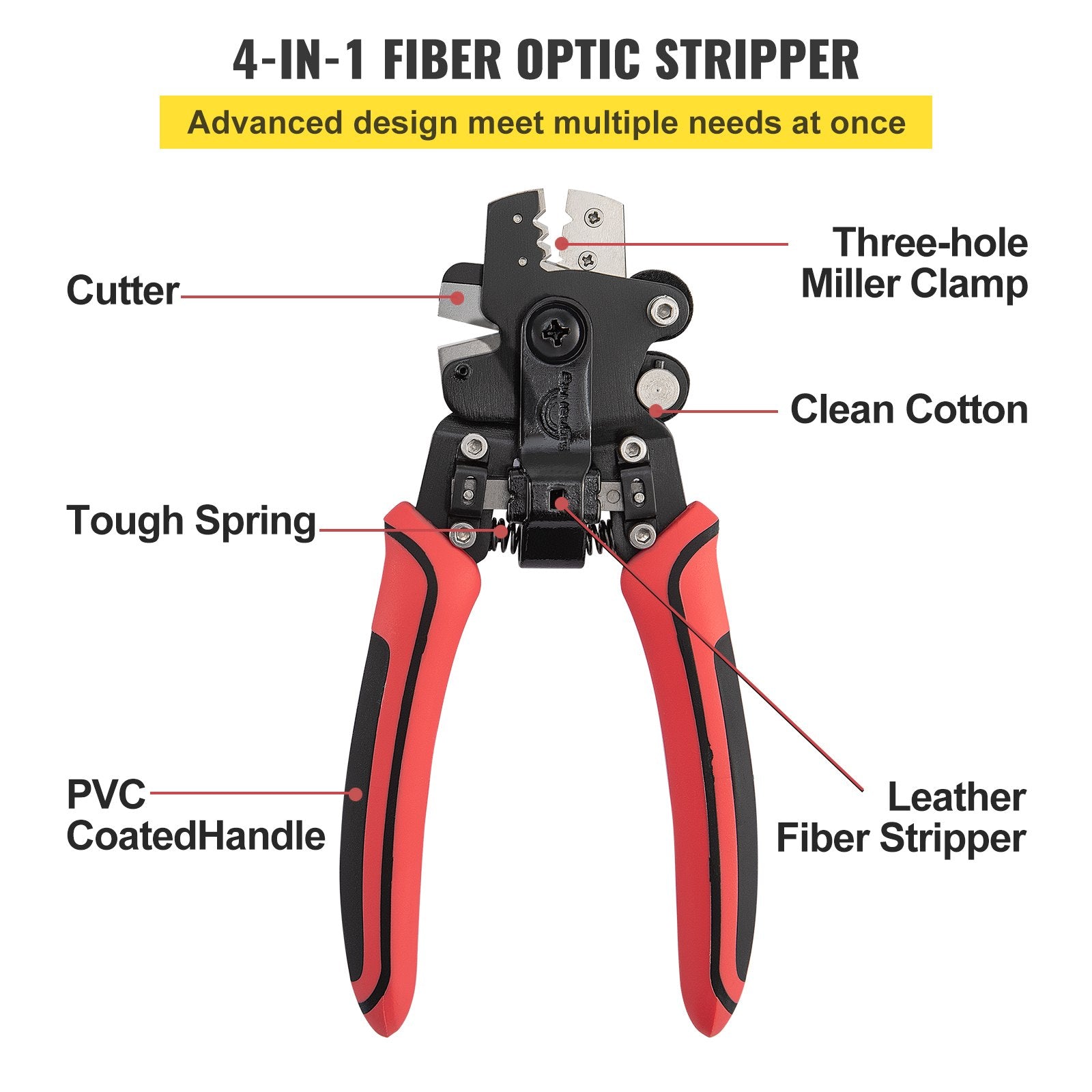 VEVOR Fiber Optic Stripper, 4 in 1 Wire Cutters Pliers, Three Hole Fiber Stripping Plier w/Wire Cutter for Stripping, Cutting and Cleaning, Applied in Electrical Work and Maintenance