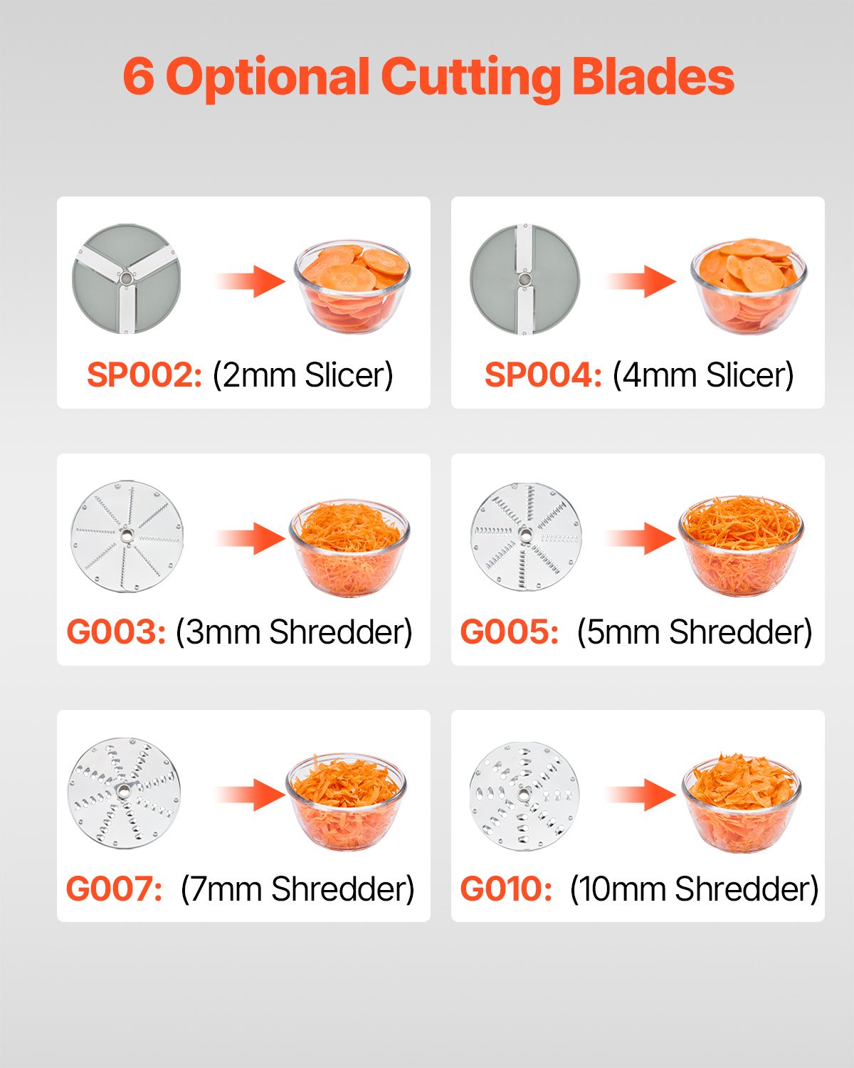 VEVOR Food Processor & Vegetable Chopper w/ 6 Blades Food-Grade Stainless Steel