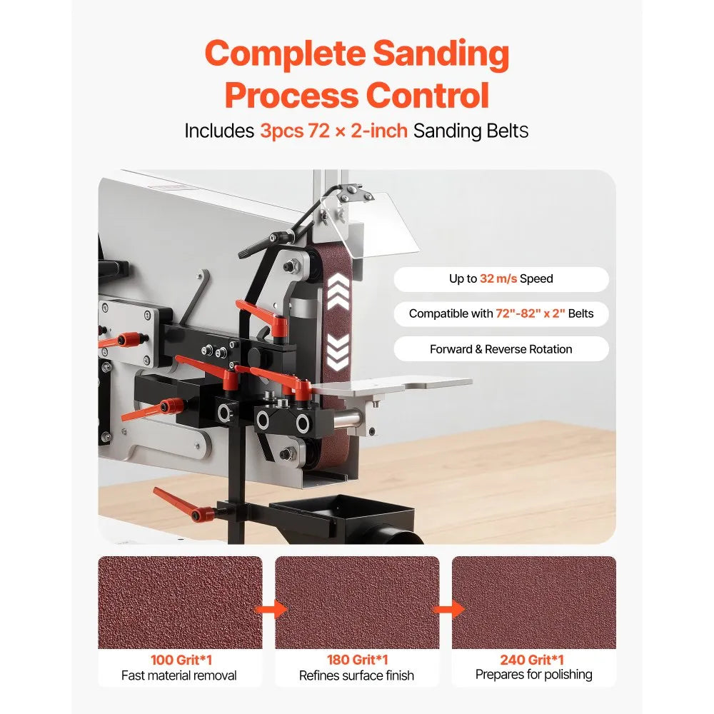 1500W Variable Speed Belt Grinder Sander with VFD, 72" x 2" Knife Making Belt Grinder, 3 Grinding Modes, Forward & Reverse Rotation