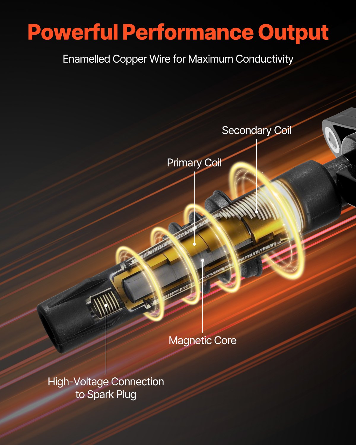 VEVOR Ignition Coil Pack Set of 8 Compatible with Ford Expedition Lincoln Mark