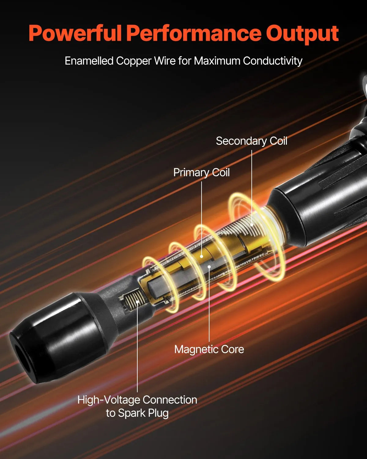 VEVOR Ignition Coil Pack and Spark Plugs Set of 4 Compatible with Nissan Altima