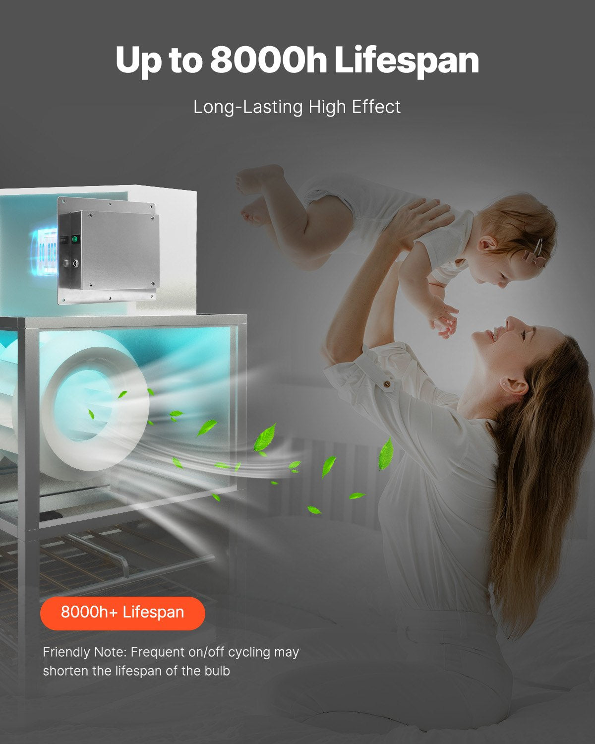 VEVOR HVAC Air Purifier Whole House 18W 9inch UV Light in Duct PCO Technology