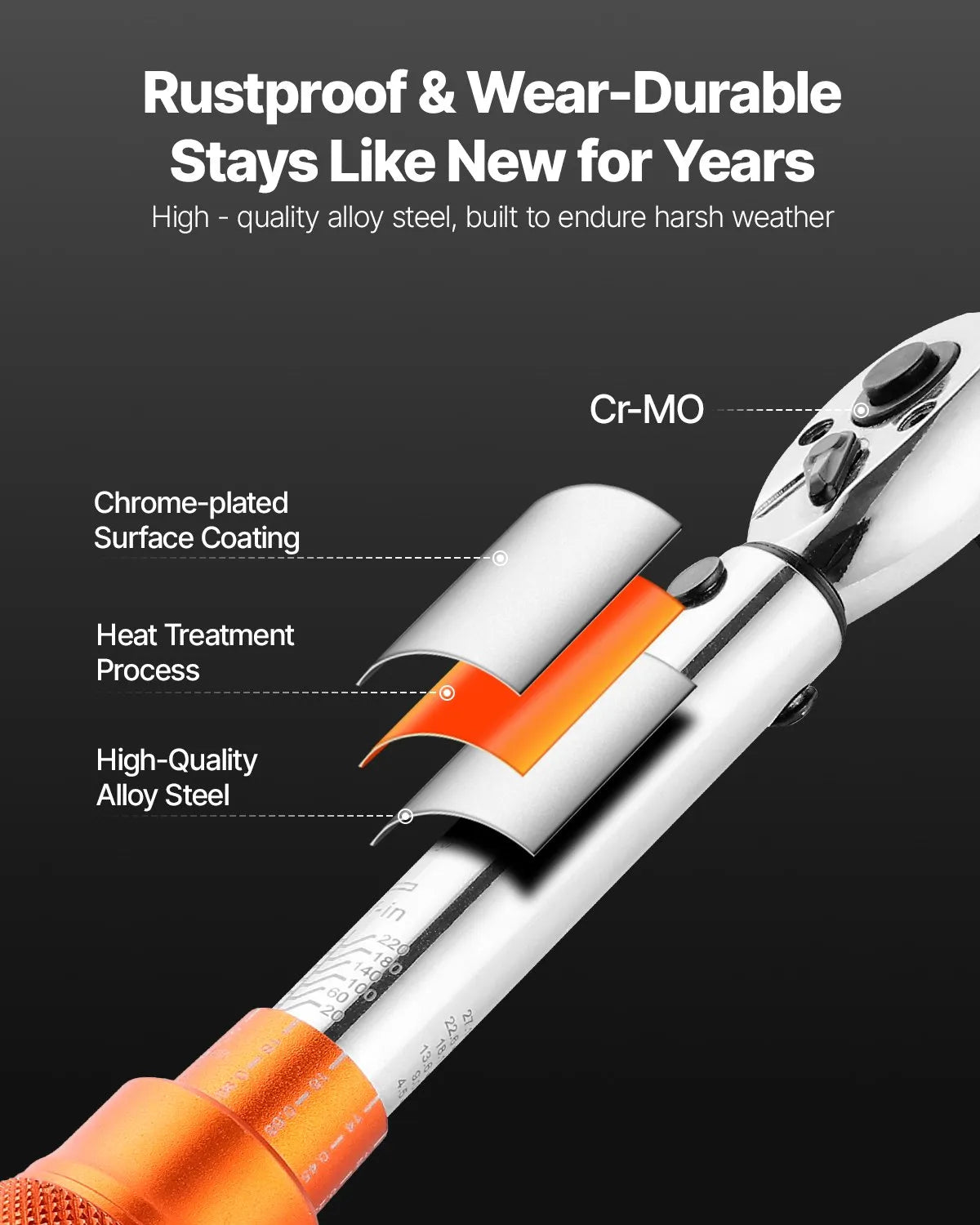 VEVOR Click Torque Wrench Set 1/4Inch Drive 20-240 lbf-in/2.3-27.1N.m Orange