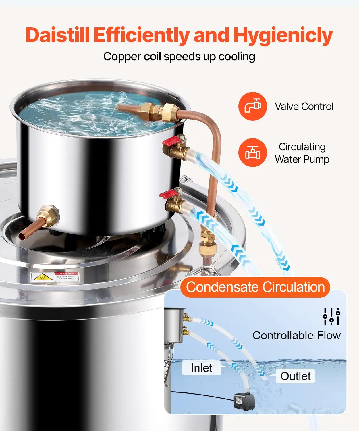 VEVOR Moonshine Still 13 Gal Water Alcohol Distiller Brewing Kit Stainless Steel