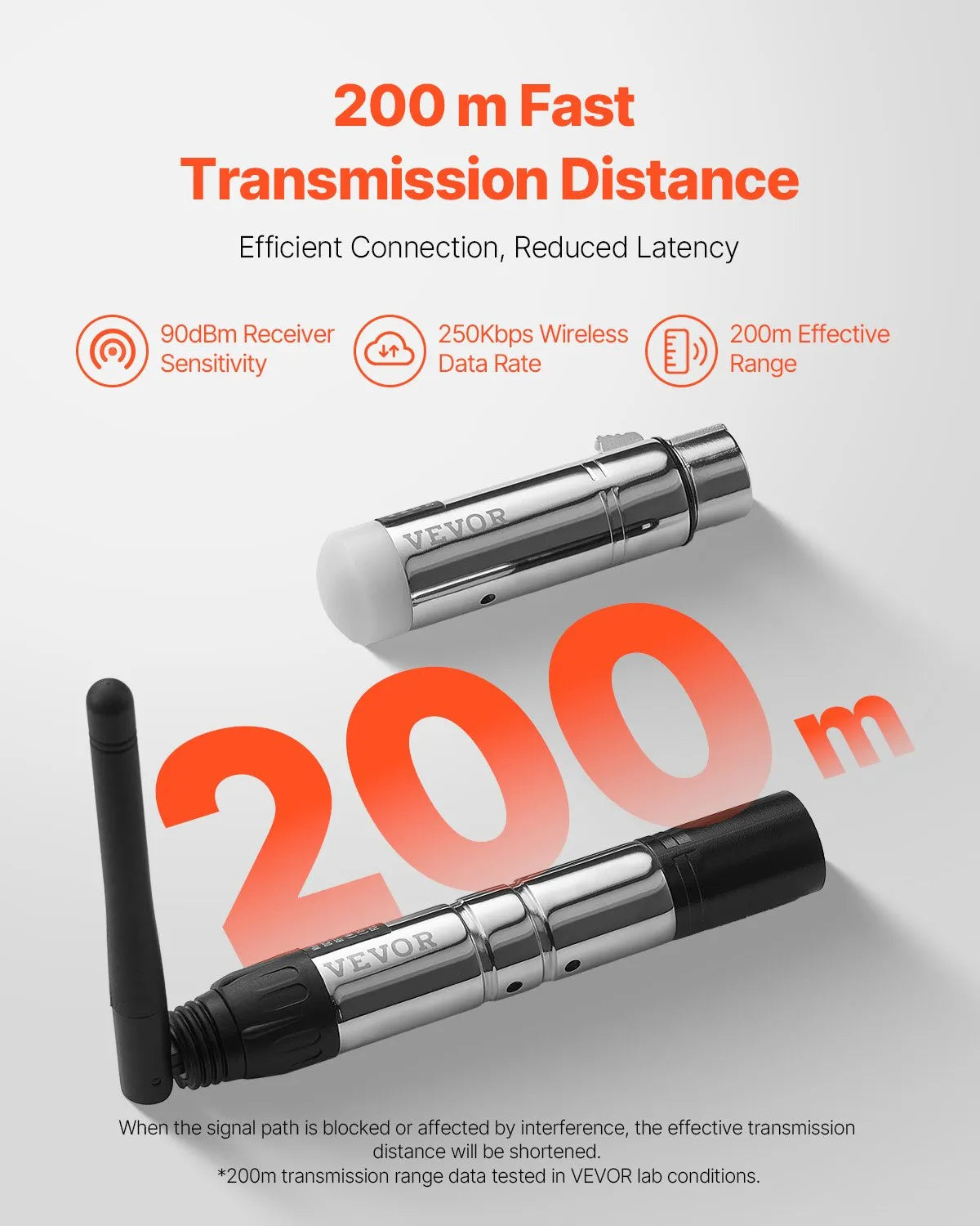 VEVOR DMX Wireless Receiver Transmitter Controller for Stage Light 4 PCs Silver