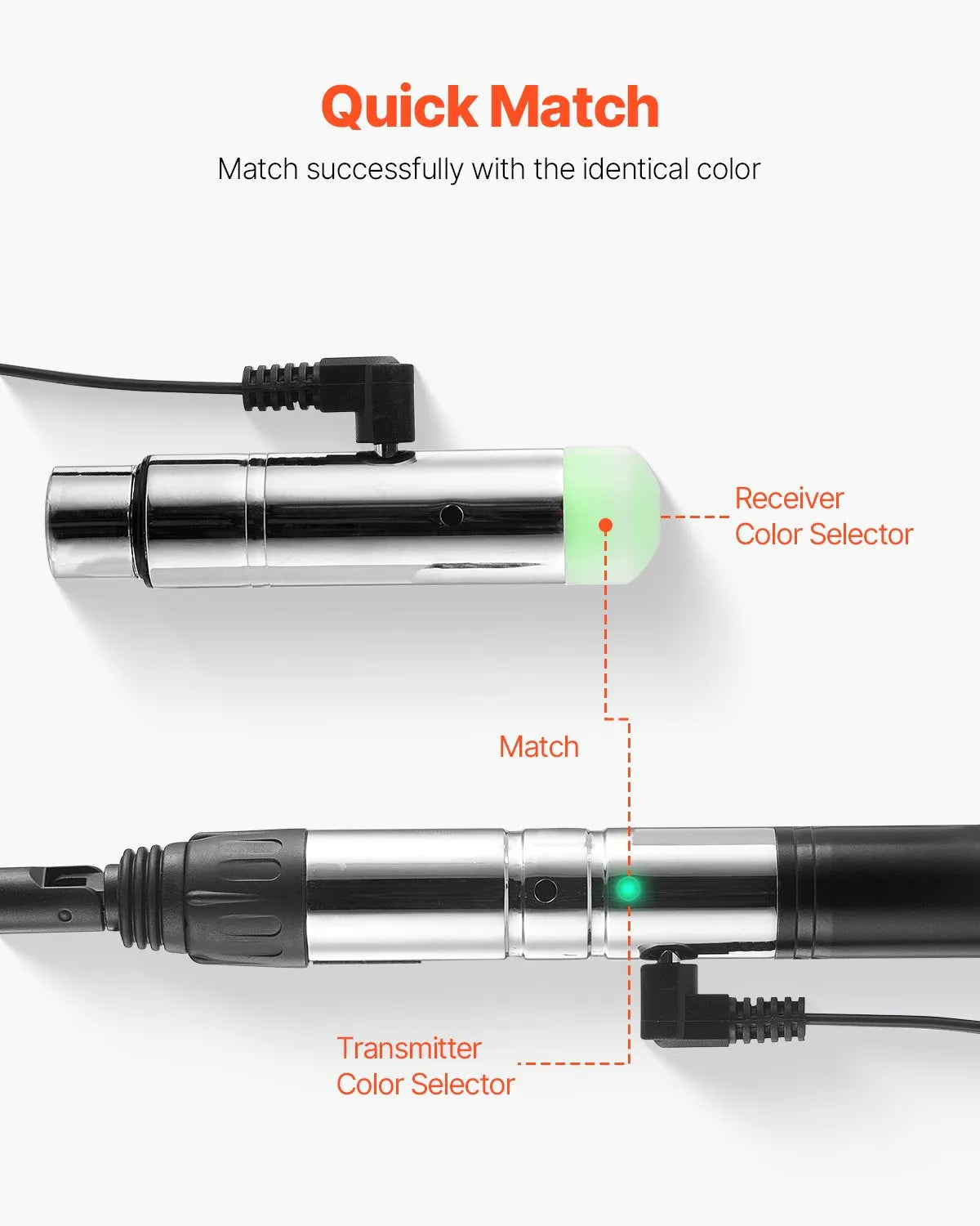 VEVOR DMX Wireless Receiver Transmitter Controller for Stage Light 4 PCs Silver