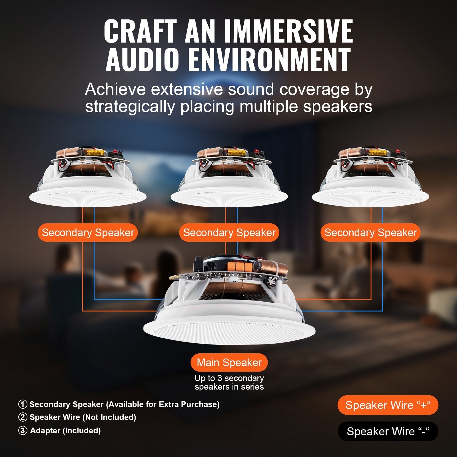 VEVOR 6.5'' Bluetooth in Ceiling Speakers, 150W, Flush Mount Ceiling & in-Wall Speaker System with 8?Impedance 89dB Sensitivity, for Home Kitchen Living Room Bedroom or Covered Outdoor Porches, Single