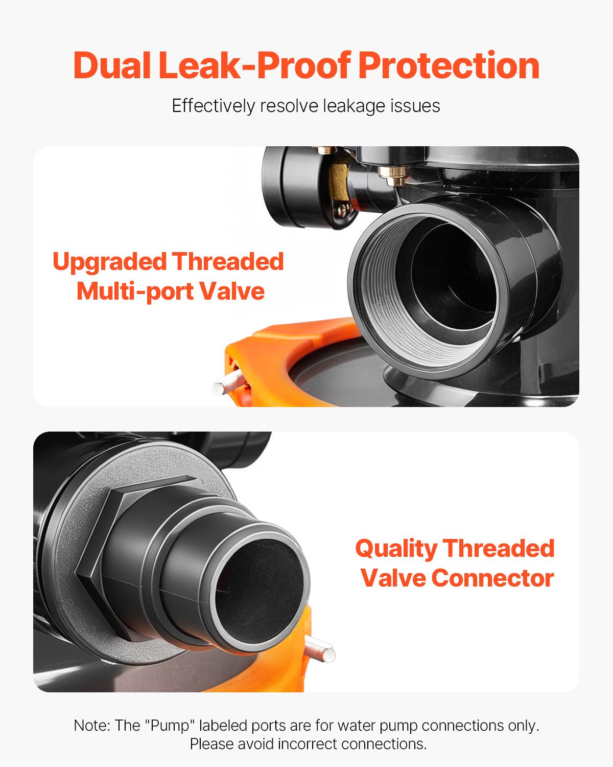 VEVOR 12 in Sand Filter Pump for Above Ground Swimming Pools 1/2 HP 3000 GPH