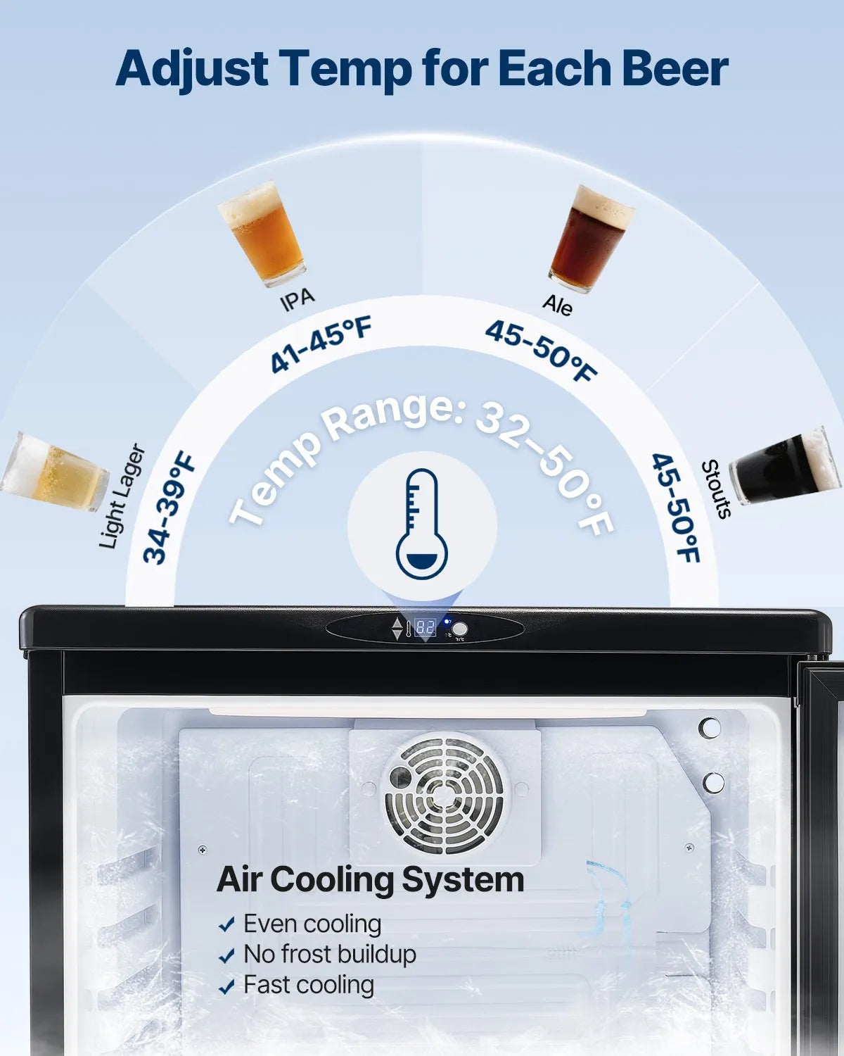 VEVOR Beer Kegerator, Dual Tap Draft Beer Dispenser, Full Size Keg Refrigerator With Shelves, CO2 Cylinder, Drip Tray & Rail, 32°F- 75.2°F Temperature Control, Holds 1/6, 1/4, 1/2 Barrels, Black