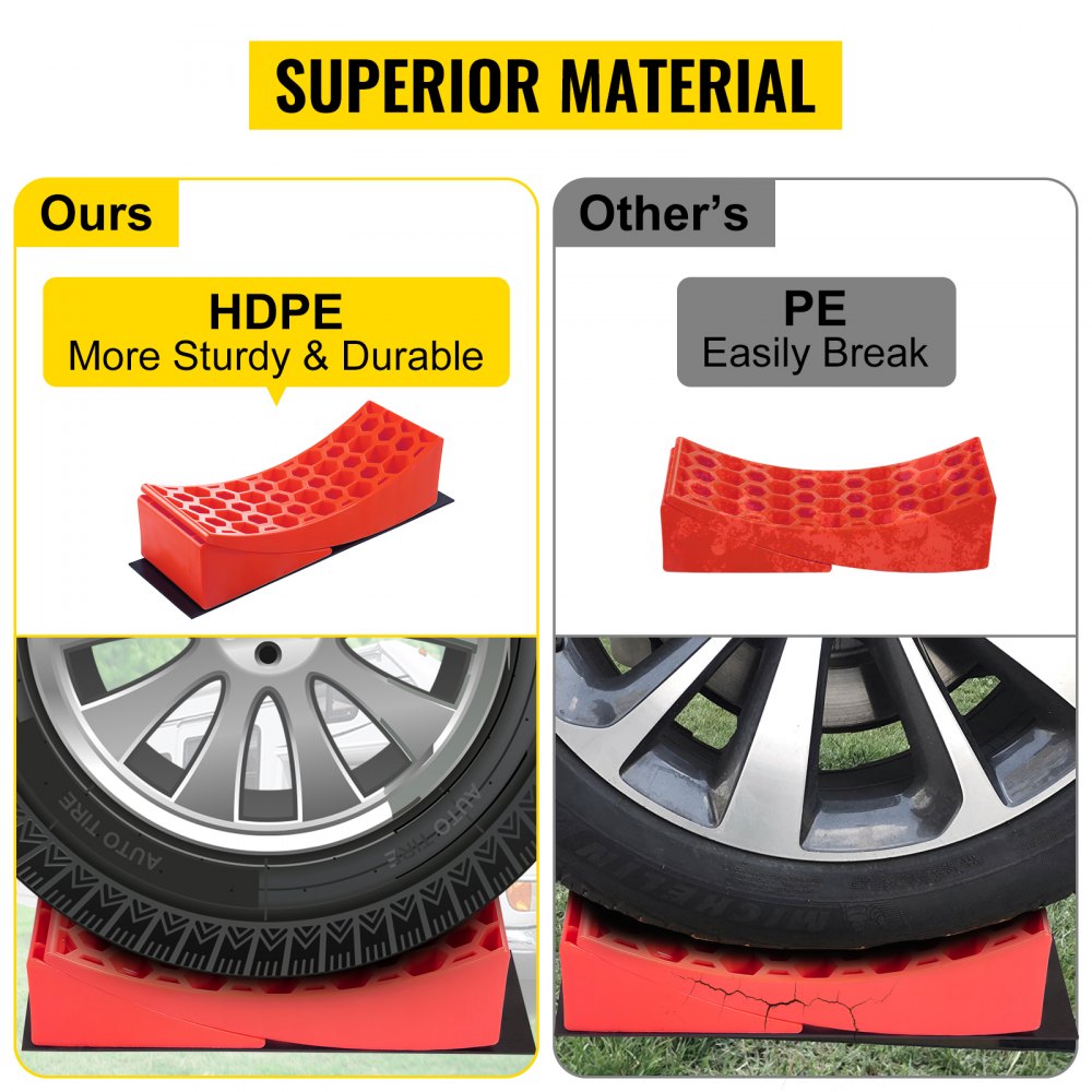 VEVOR Camper Leveler, 14 Pack, HDPE RV Leveling Blocks, Includes Two Curved Levelers, Four Chocks, Four Pads, Two Anti-Slip Mats, One Step & Carry Bag, Heavy Duty Leveler for Camper Up to 35,000 Lbs