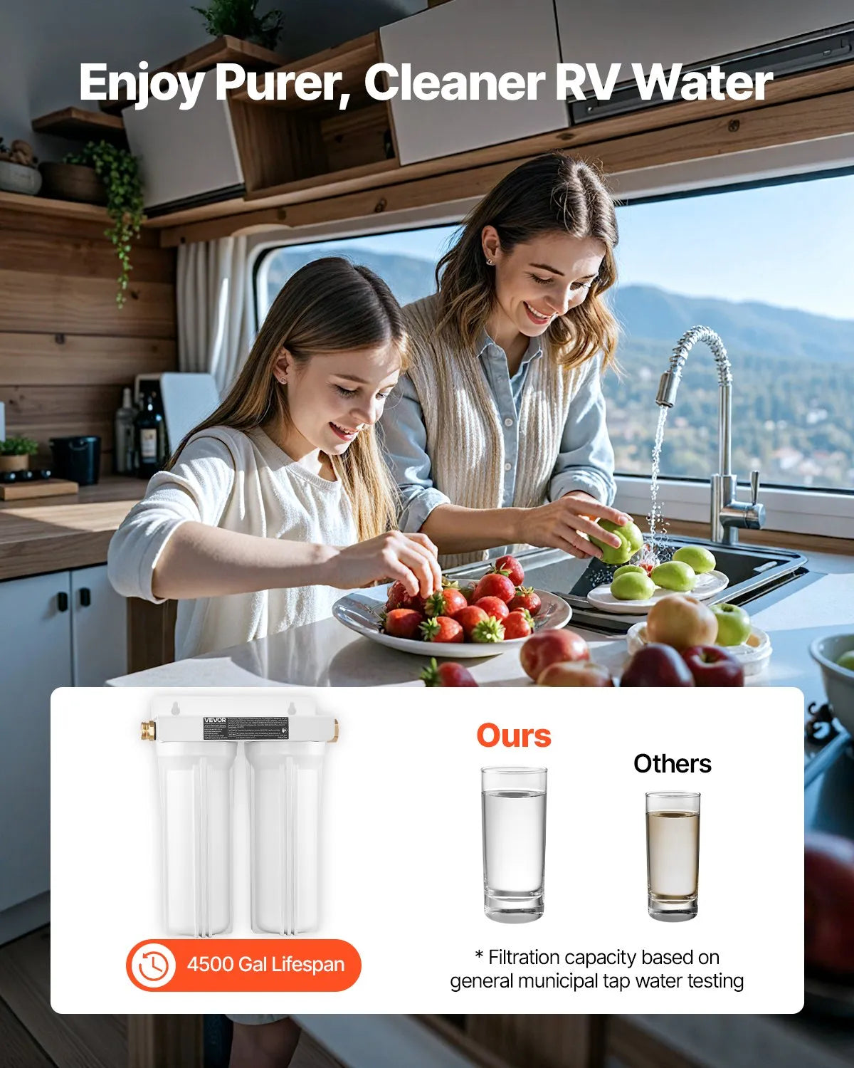 VEVOR RV Water Filter System 2-Cartridge Water Filtration for Campers RVs Boats