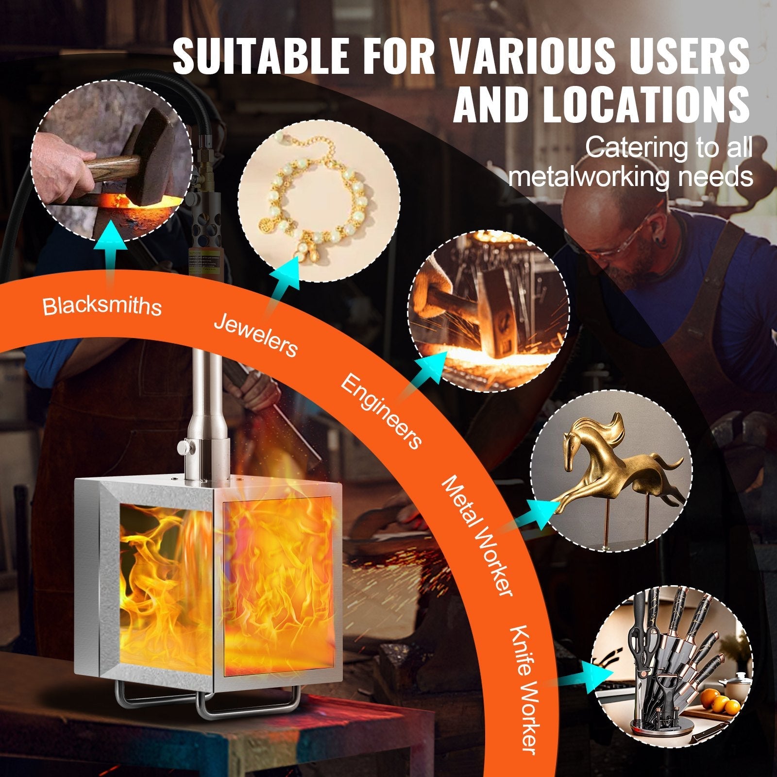 VEVOR Portable Propane Forge 1 Burner Farrier Forge 2600? Knife Metal Square