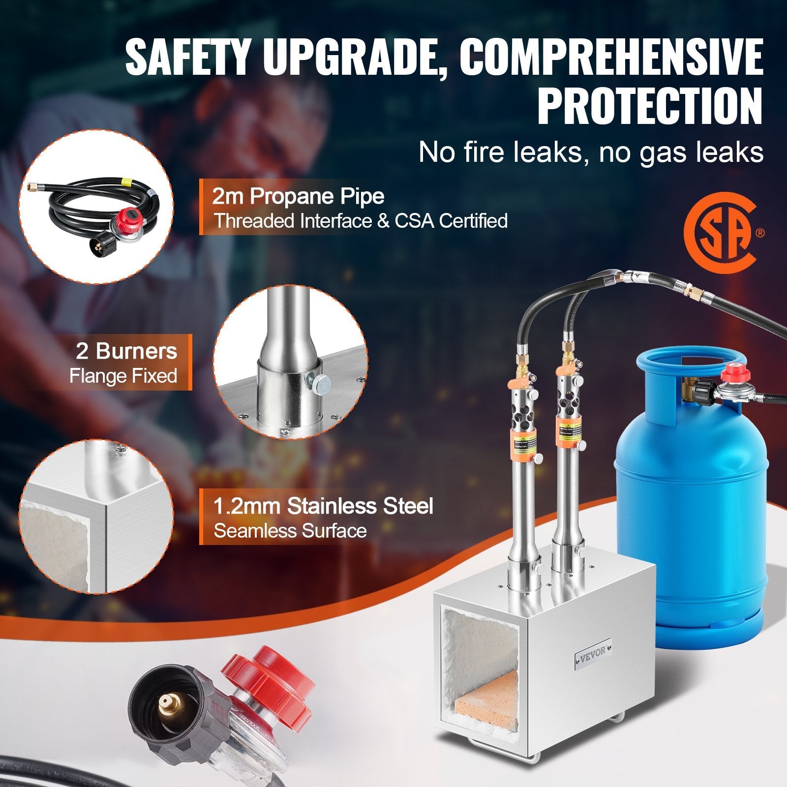 VEVOR Portable Propane Forge 2 Burner Farrier Forge 2600? Knife Metal Square