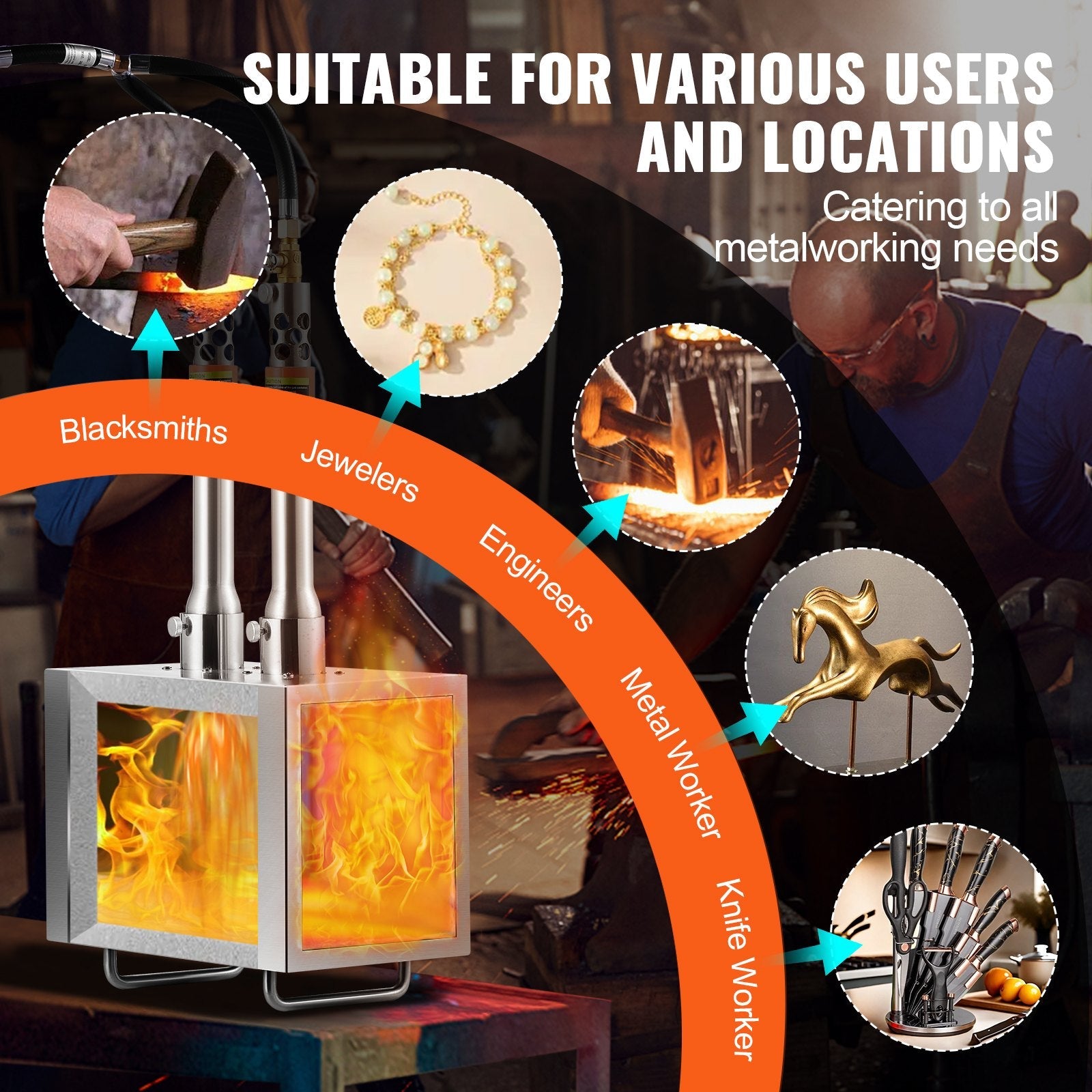 VEVOR Portable Propane Forge 2 Burner Farrier Forge 2600? Knife Metal Square