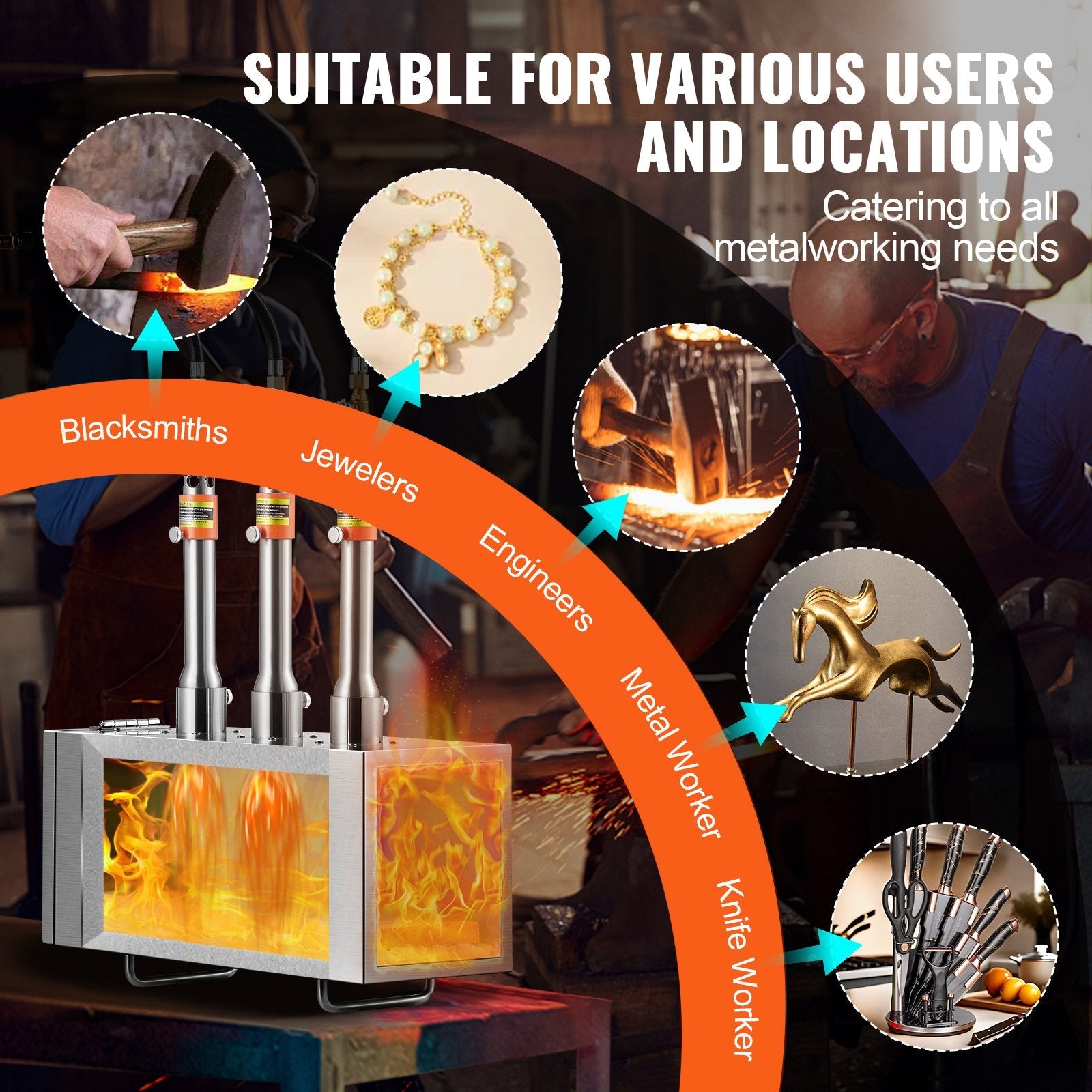 VEVOR Portable Propane Forge 3 Burner Farrier Forge 2600? Knife Metal Square