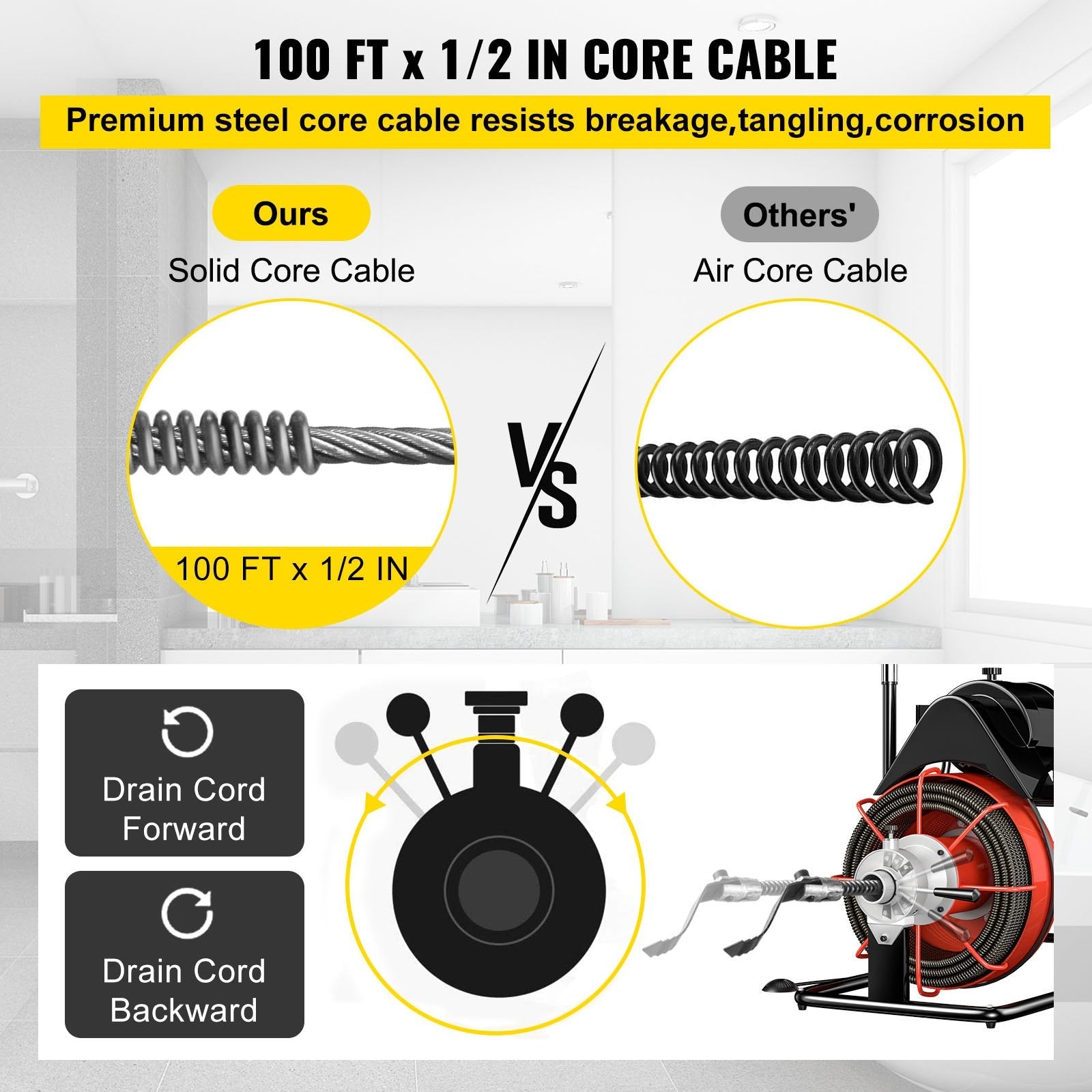 VEVOR 100 Ft x 1/2Inch Drain Cleaner Machine fit 2 Inch (50mm) to 4 Inch(100mm) Pipes 550W Open Drain Cleaning Machine 1700 r/min Electric Drain Auger with Cutters Glove Drain Auger Sewer