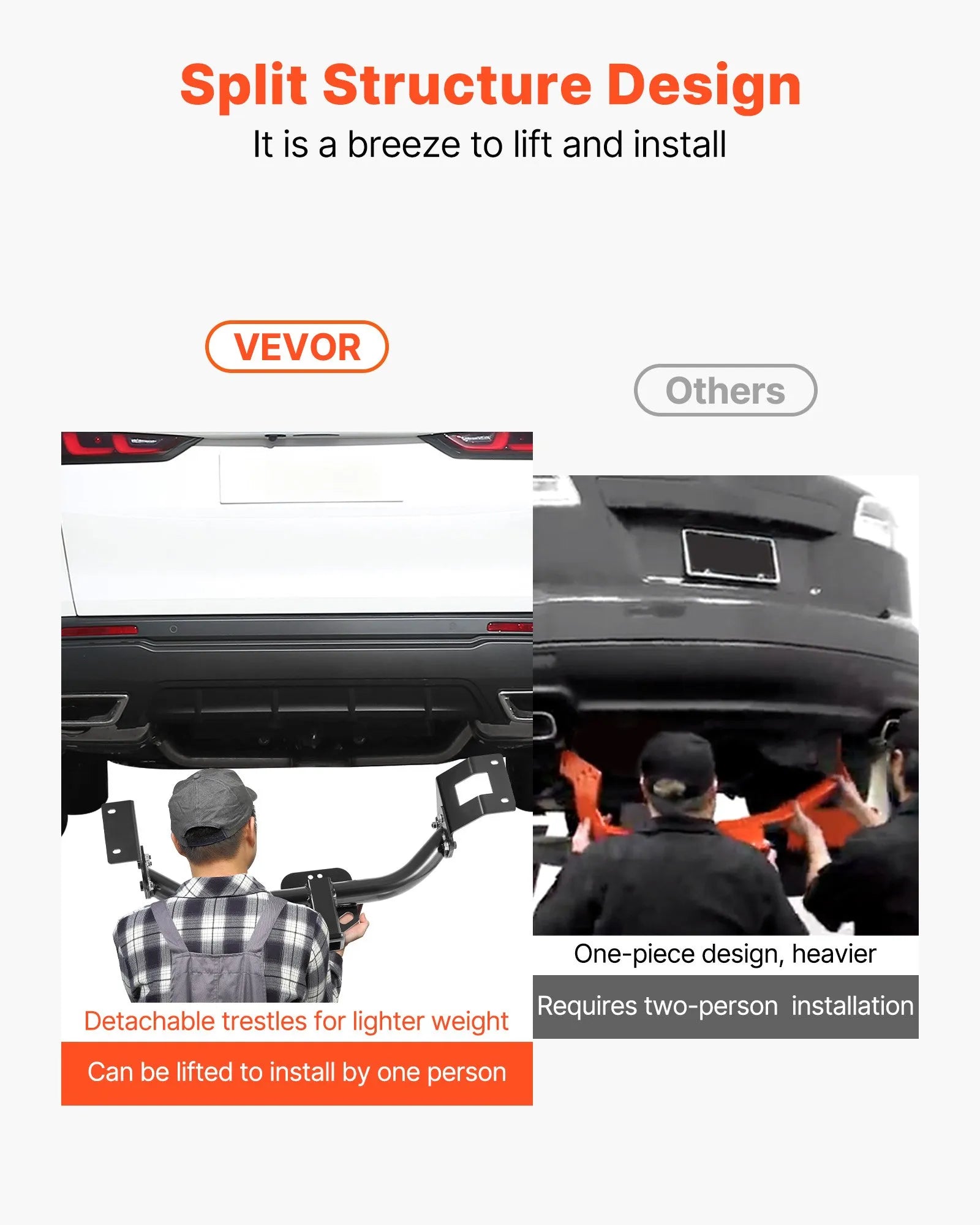 VEVOR Class 3 Trailer Hitch Tow Hitch with 2" Receiver for 2012-2016 Honda CR-V