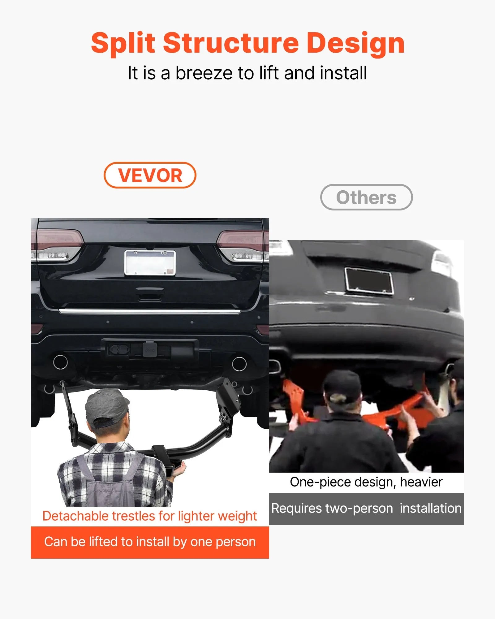 VEVOR Class 3 Trailer Hitch Tow Hitch 2" Receiver for 11-21 Jeep Grand Cherokee