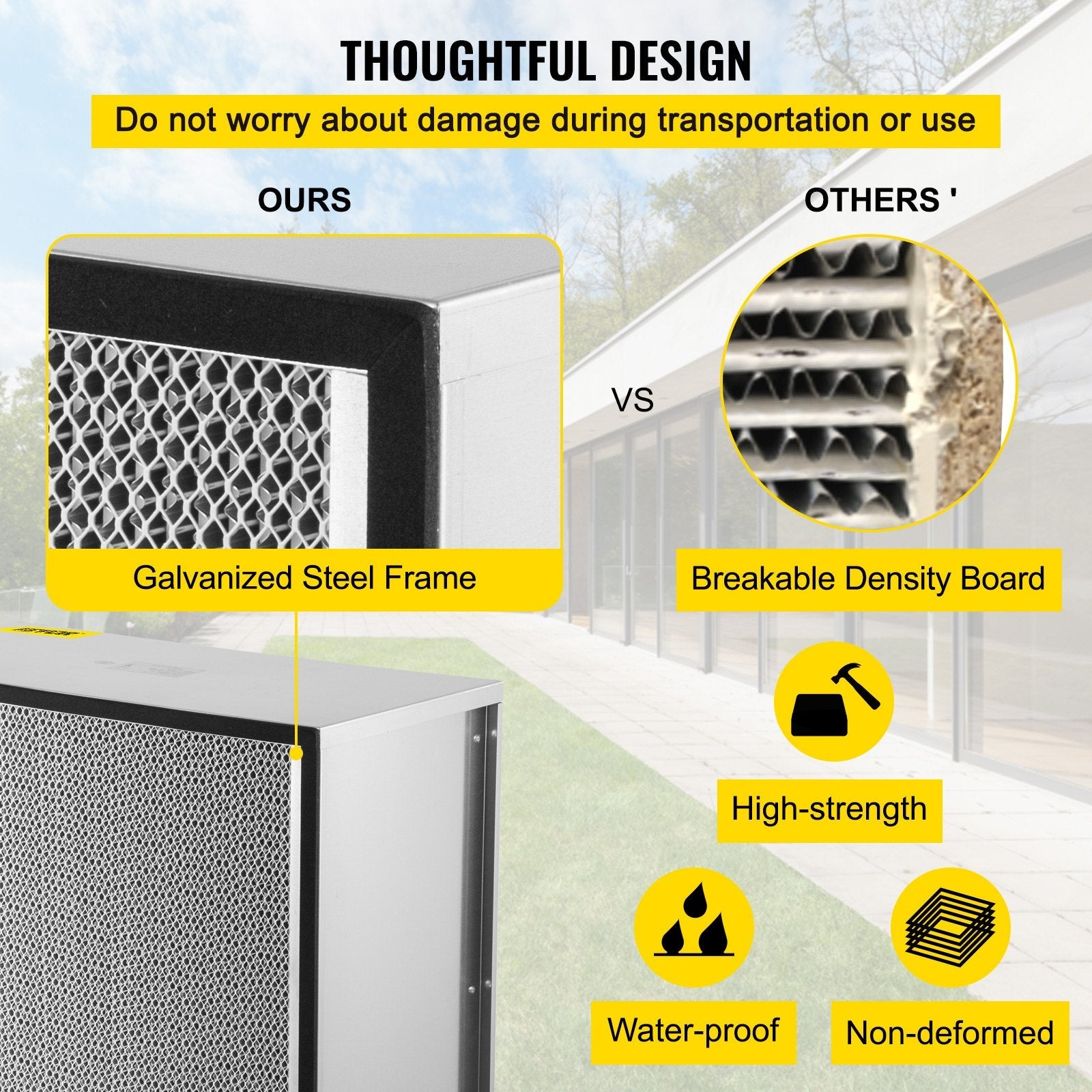 VEVOR Filter Replacement, 24''x24''x11.5'' AC Filter, True HEPA Pleated Air Filter, Air Filter Replacement with Durable Galvanized Frame, 99.97% Standard Filter Compatible for HEPA Filter Novair 2000