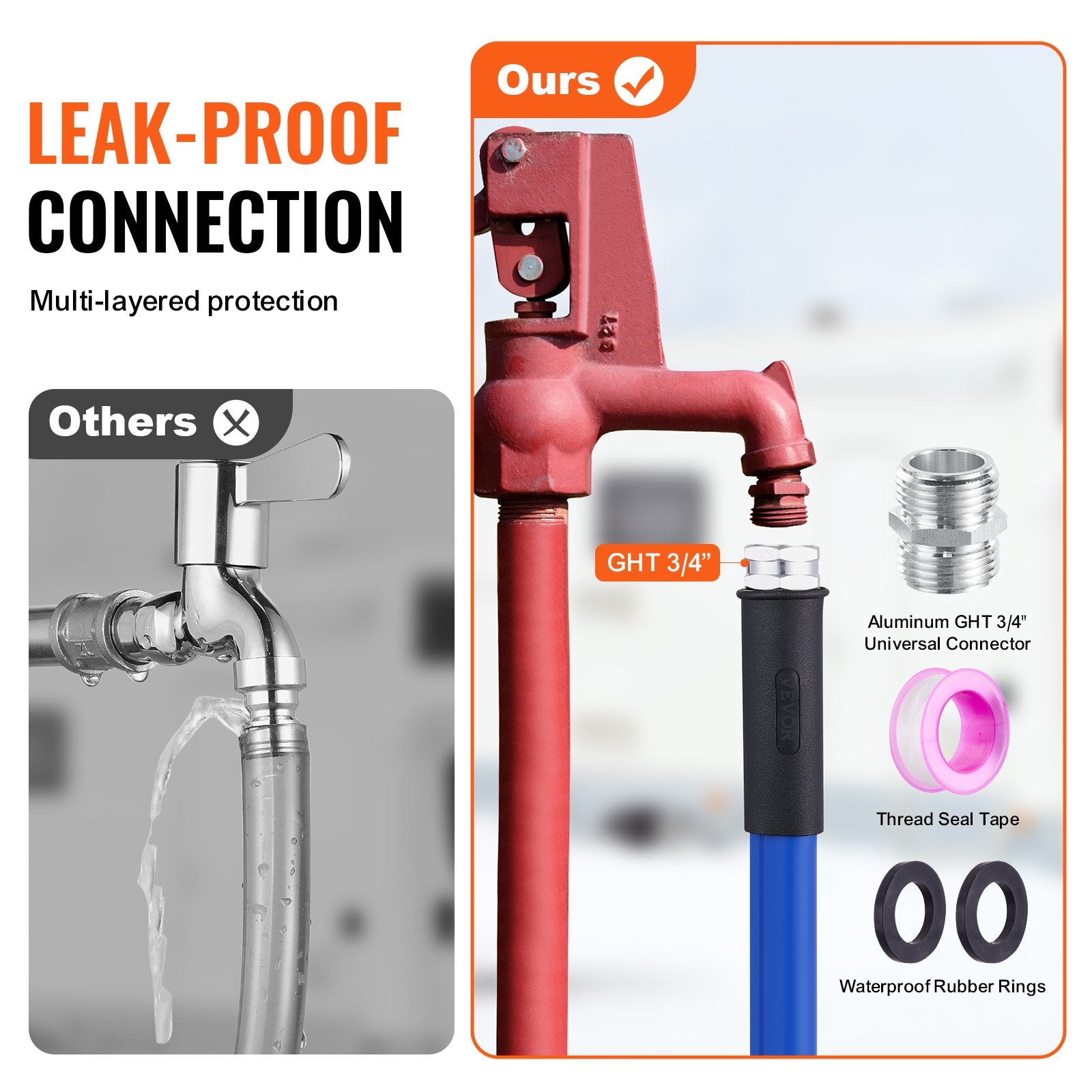 VEVOR 30ft Heated Water Hose for RV, Heated Drinking Water Hose Antifreeze to -45°F, Automatic Self-regulating, 5/8" I.D. with 3/4" GHT Adapter, Lead and BPA Free