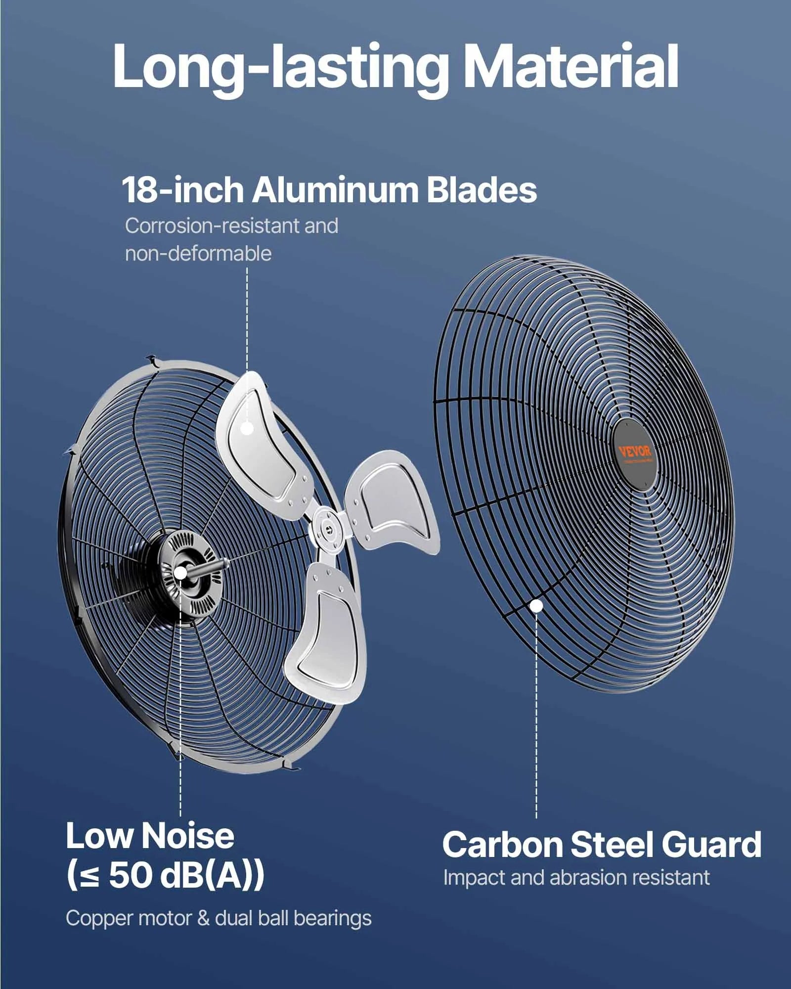 VEVOR Wall Mount Fan, 2 PCS 20 inch Oscillating, 3-speed High Velocity Max. 4000 CFM Industrial Wall Fan for Indoor, Commercial, Residential, Warehouse, Greenhouse, Workshop, Basement, Garage,Black