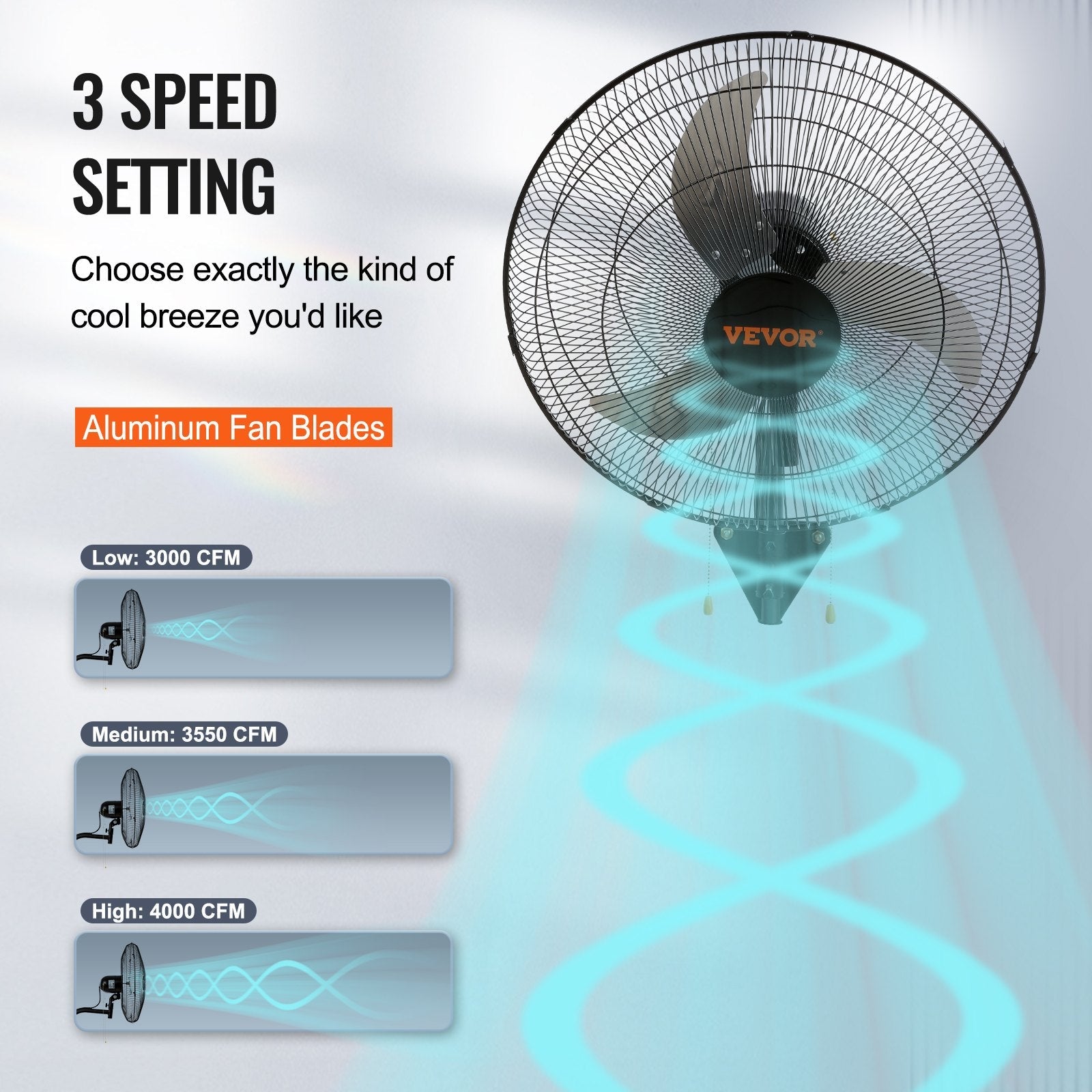 VEVOR Wall Mount Fan, 2 PCS 18 inch Oscillating, 3-speed High Velocity Max. 4000 CFM Industrial Wall Fan for Indoor, Commercial, Residential, Warehouse, Greenhouse, Workshop, Basement, Garage,Black