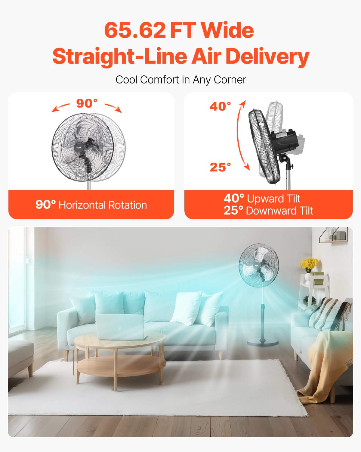 VEVOR 20" Industrial Pedestal Fan 3-Speed Oscillating Fan Height Adjustable